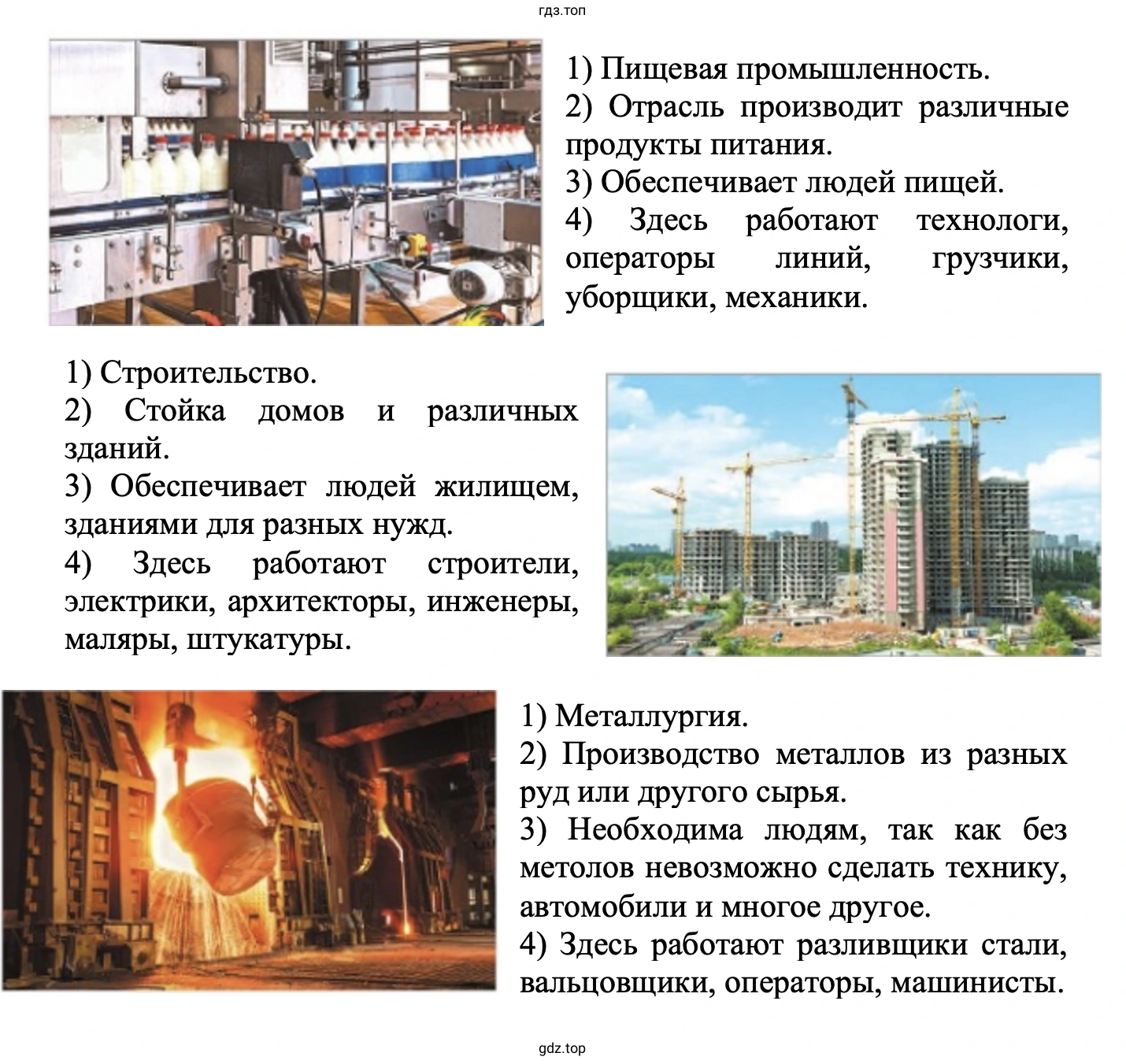 Какие отрасли экономики представлены на фото?