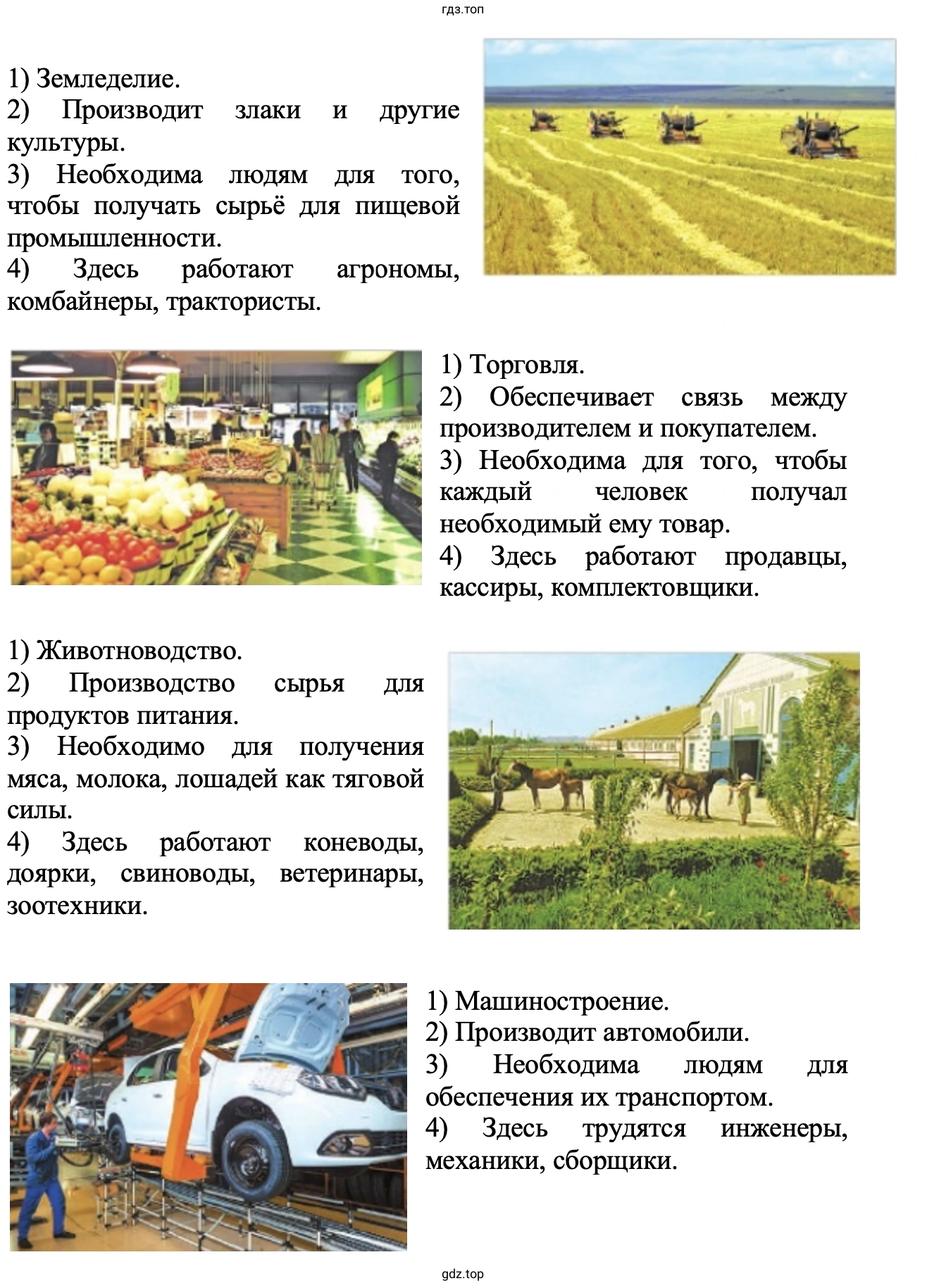 Какие отрасли экономики представлены на фото? (2)