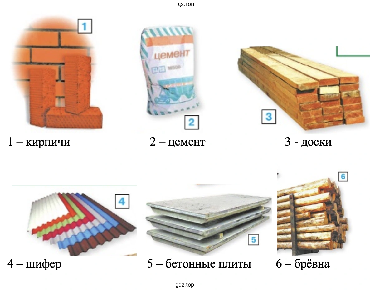 1 — кирпичи 2 — цемент З - доски 4 — шифер 5 — бетонные плиты 6 — брёвна
