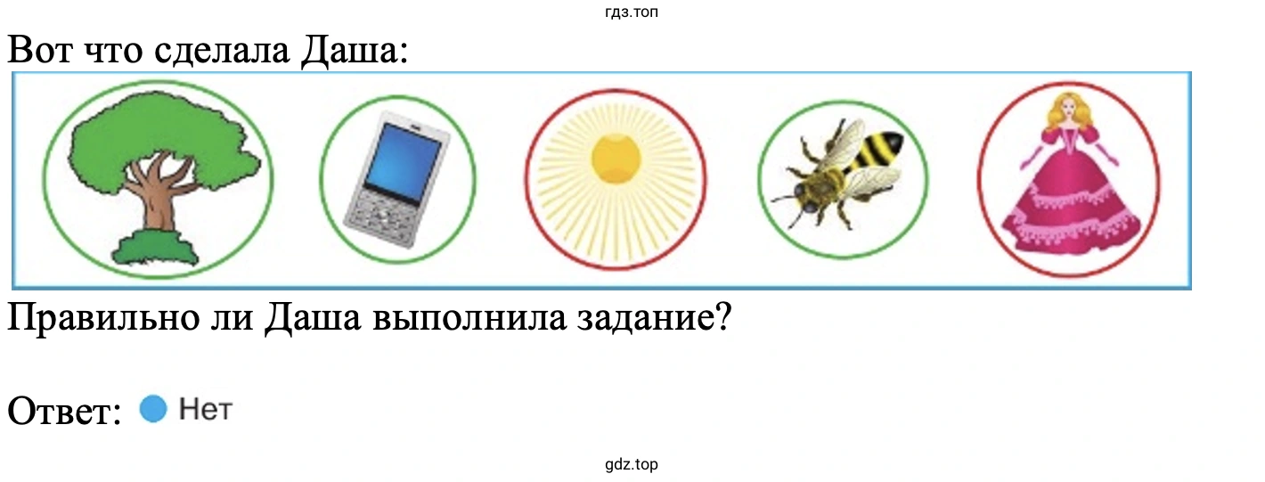 Правильно ли Даша выполнила задание? Ответ: Нет 