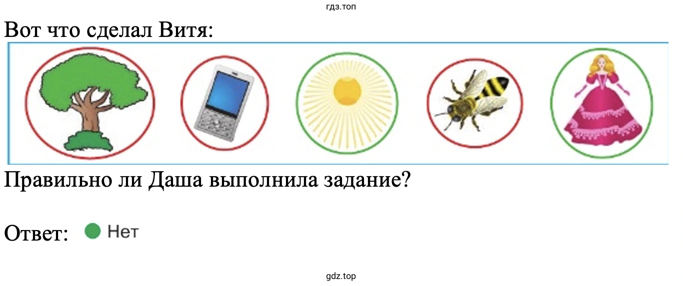 Правильно ли Витя выполнил задание? Ответ: Нет