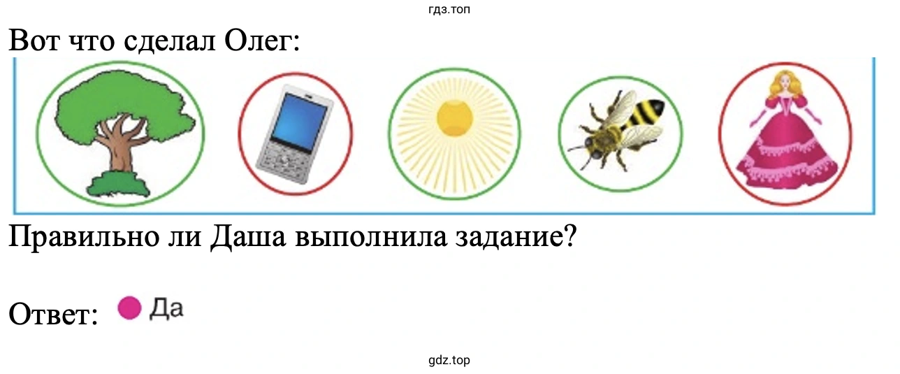 Правильно ли Олег выполнил задание? Ответ: Да