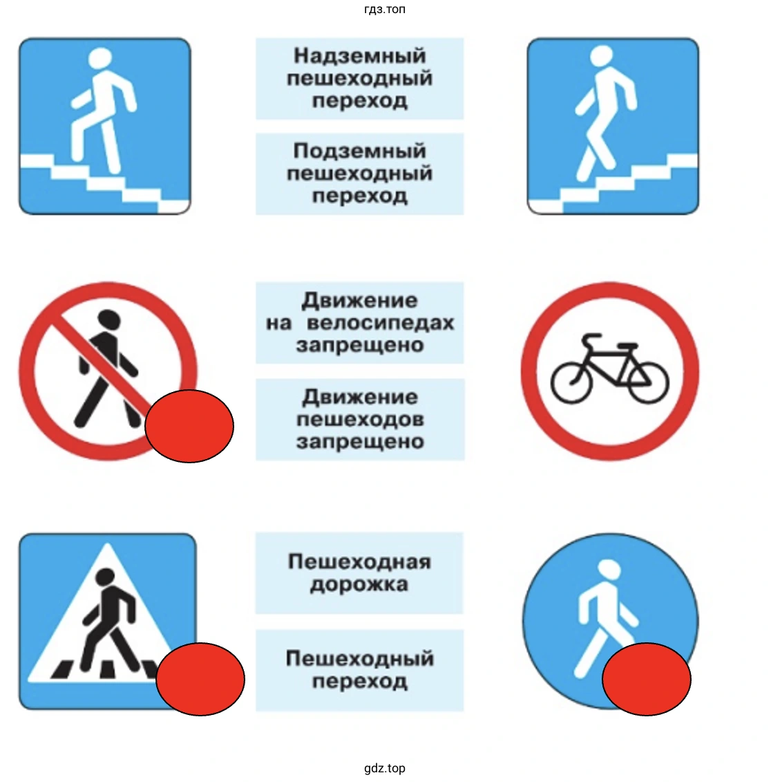 Дорожные знаки (2)