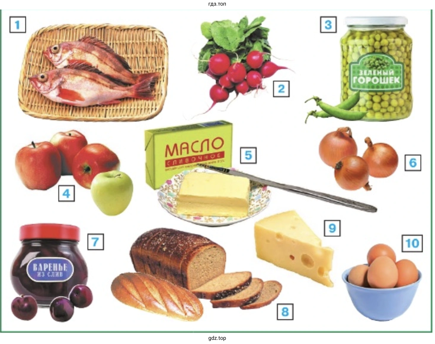 Рассмотрите фотографии и назовите продукты