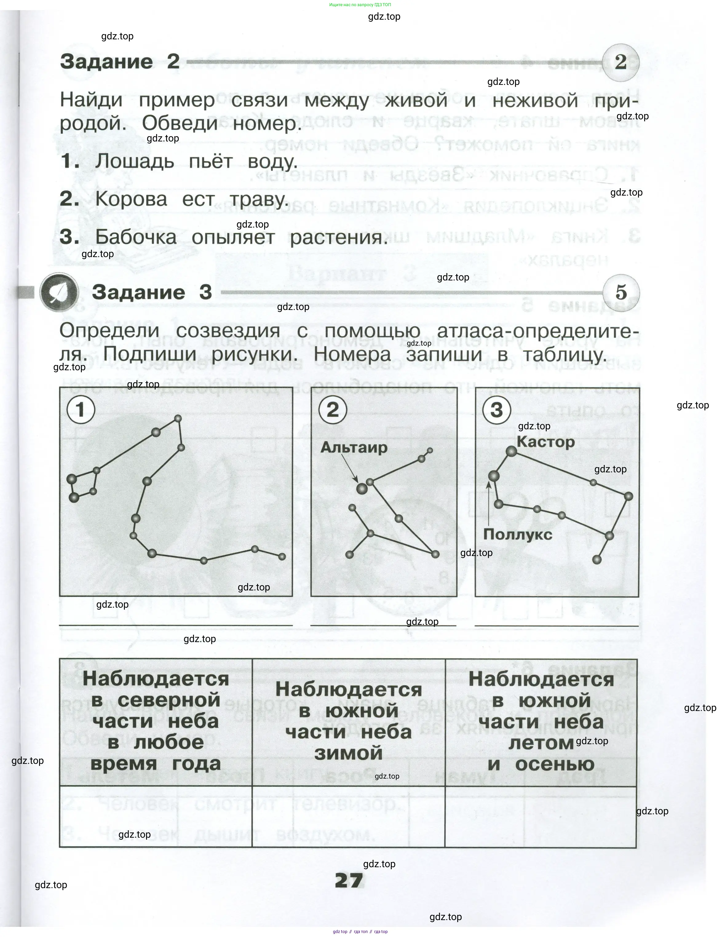 Окружающий мир, 2 класс Проверочные работы, авторы: Плешаков Андрей Анатольевич, Плешаков С А, издательство Просвещение, Москва, 2023, белого цвета, страница 27