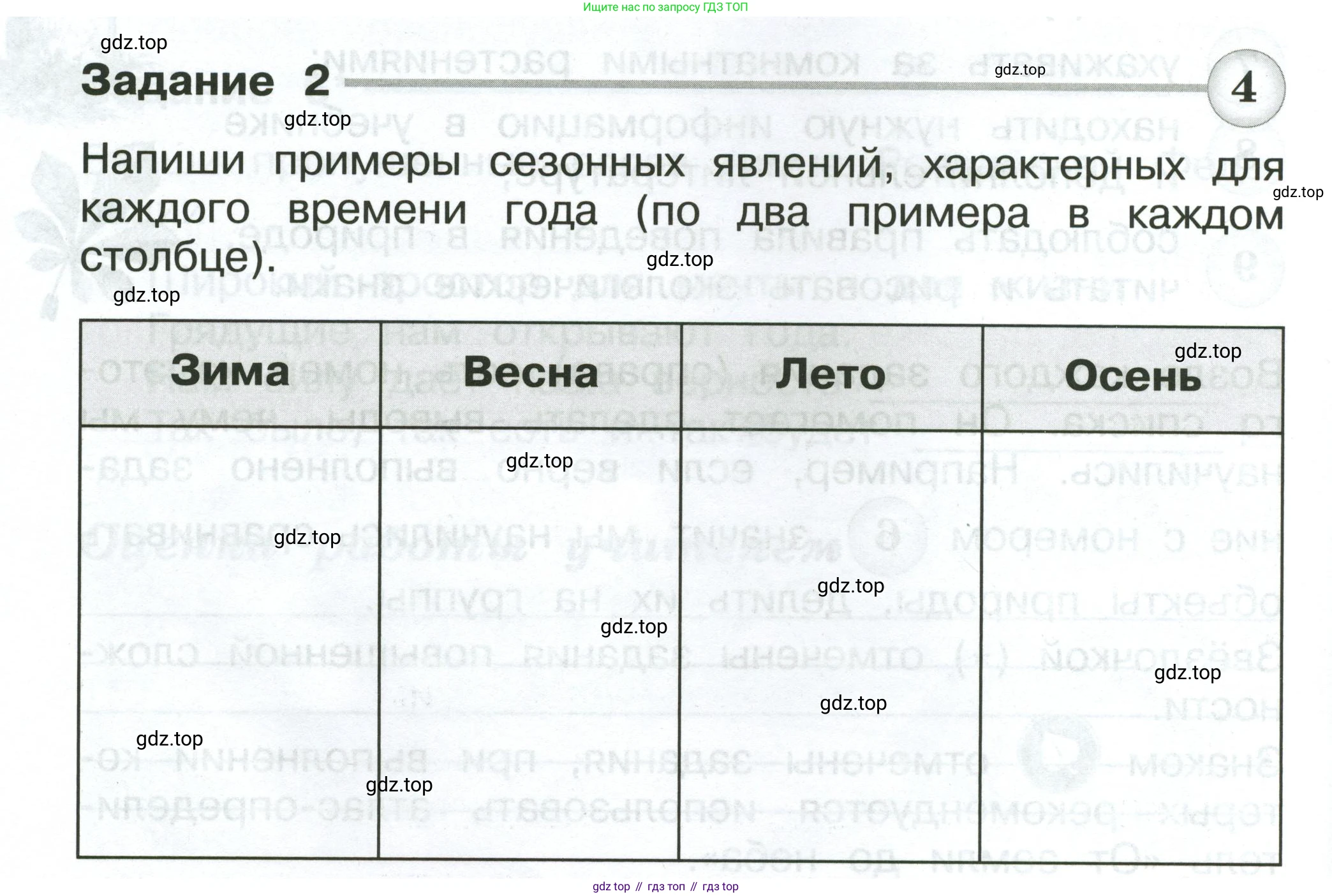 Окружающий мир, 2 класс Проверочные работы, авторы: Плешаков Андрей Анатольевич, Плешаков С А, издательство Просвещение, Москва, 2023, белого цвета, страница 24, номер 2, Условие