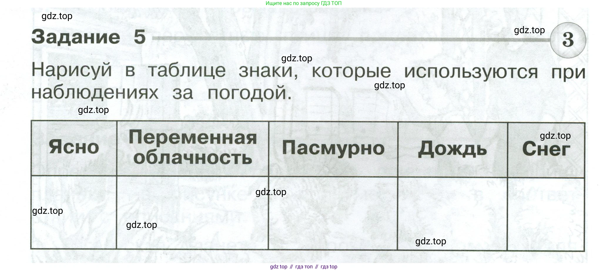 Окружающий мир, 2 класс Проверочные работы, авторы: Плешаков Андрей Анатольевич, Плешаков С А, издательство Просвещение, Москва, 2023, белого цвета, страница 34, номер 5, Условие