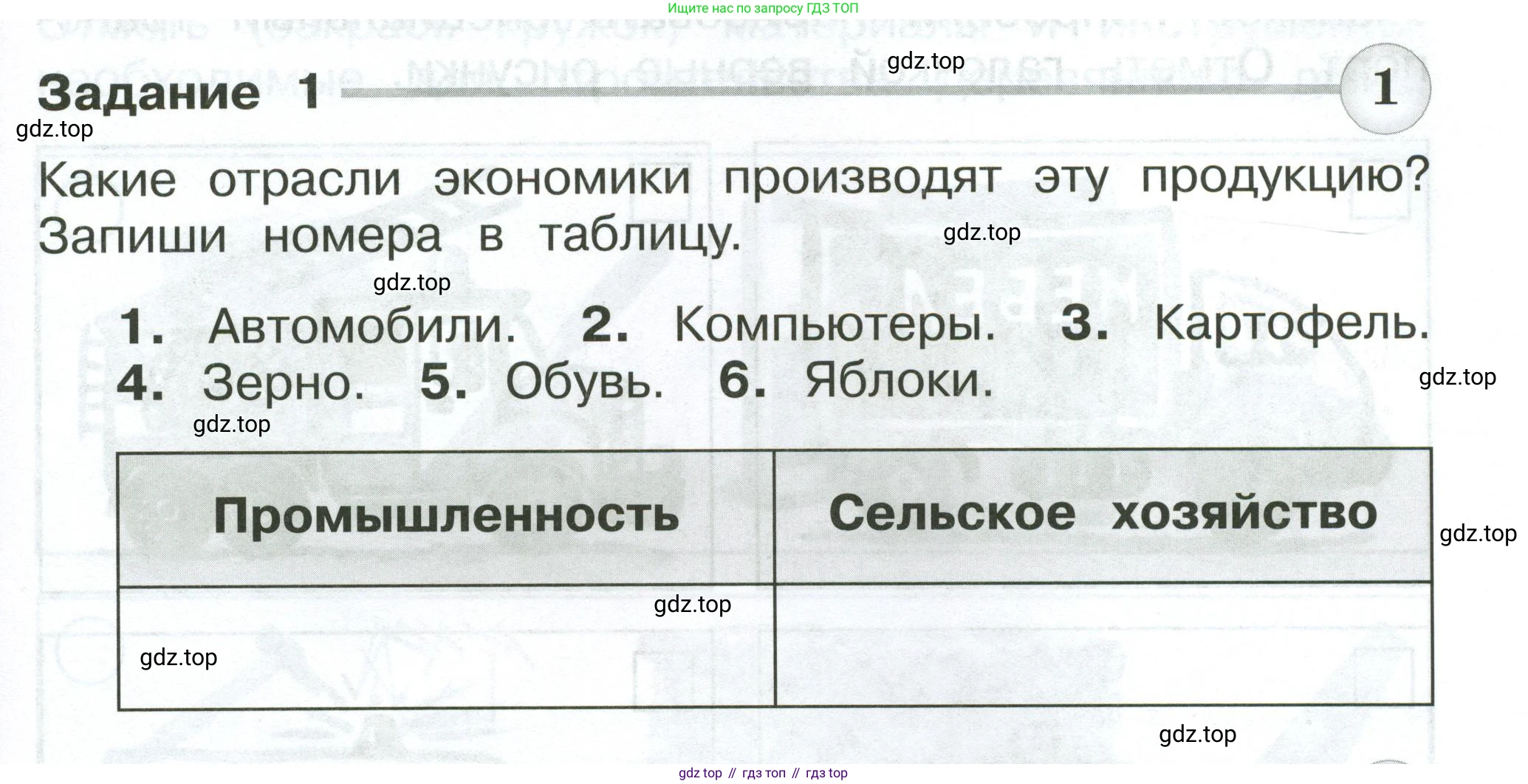 Окружающий мир, 2 класс Проверочные работы, авторы: Плешаков Андрей Анатольевич, Плешаков С А, издательство Просвещение, Москва, 2023, белого цвета, страница 39, номер 1, Условие