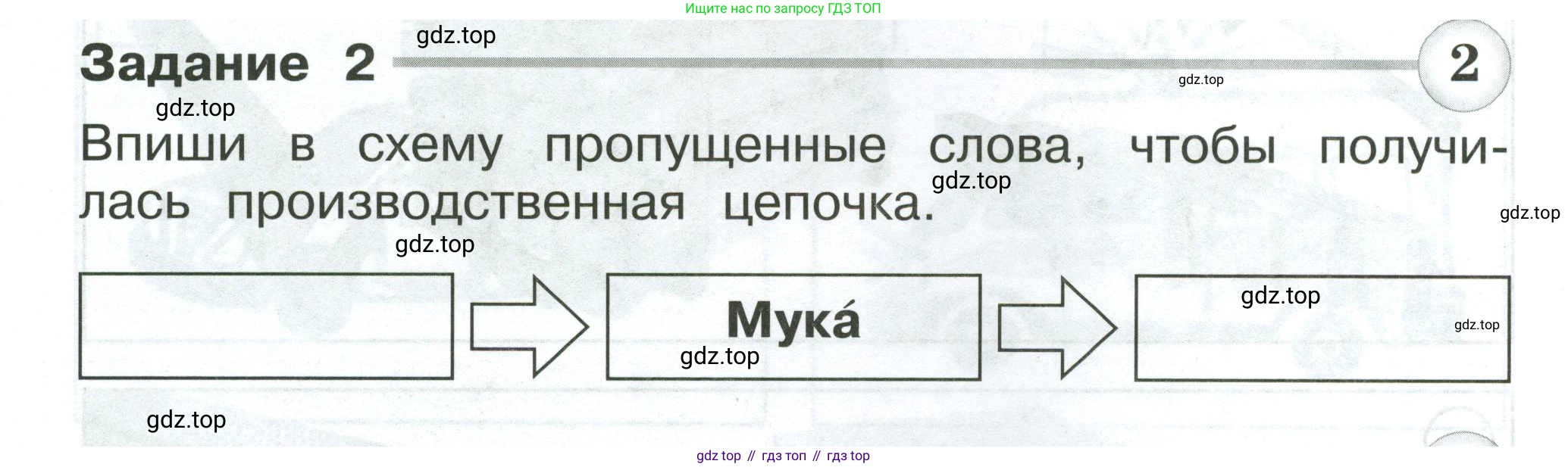 Окружающий мир, 2 класс Проверочные работы, авторы: Плешаков Андрей Анатольевич, Плешаков С А, издательство Просвещение, Москва, 2023, белого цвета, страница 42, номер 2, Условие