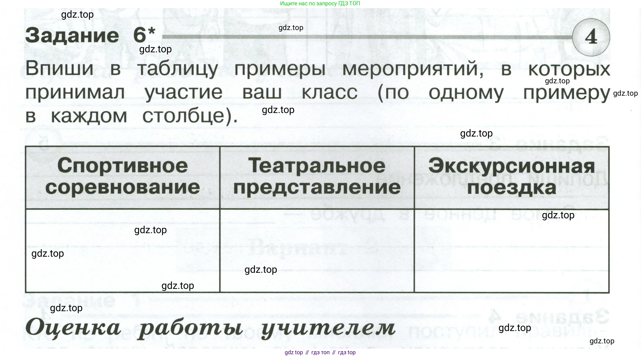 Окружающий мир, 2 класс Проверочные работы, авторы: Плешаков Андрей Анатольевич, Плешаков С А, издательство Просвещение, Москва, 2023, белого цвета, страница 66, номер 6, Условие