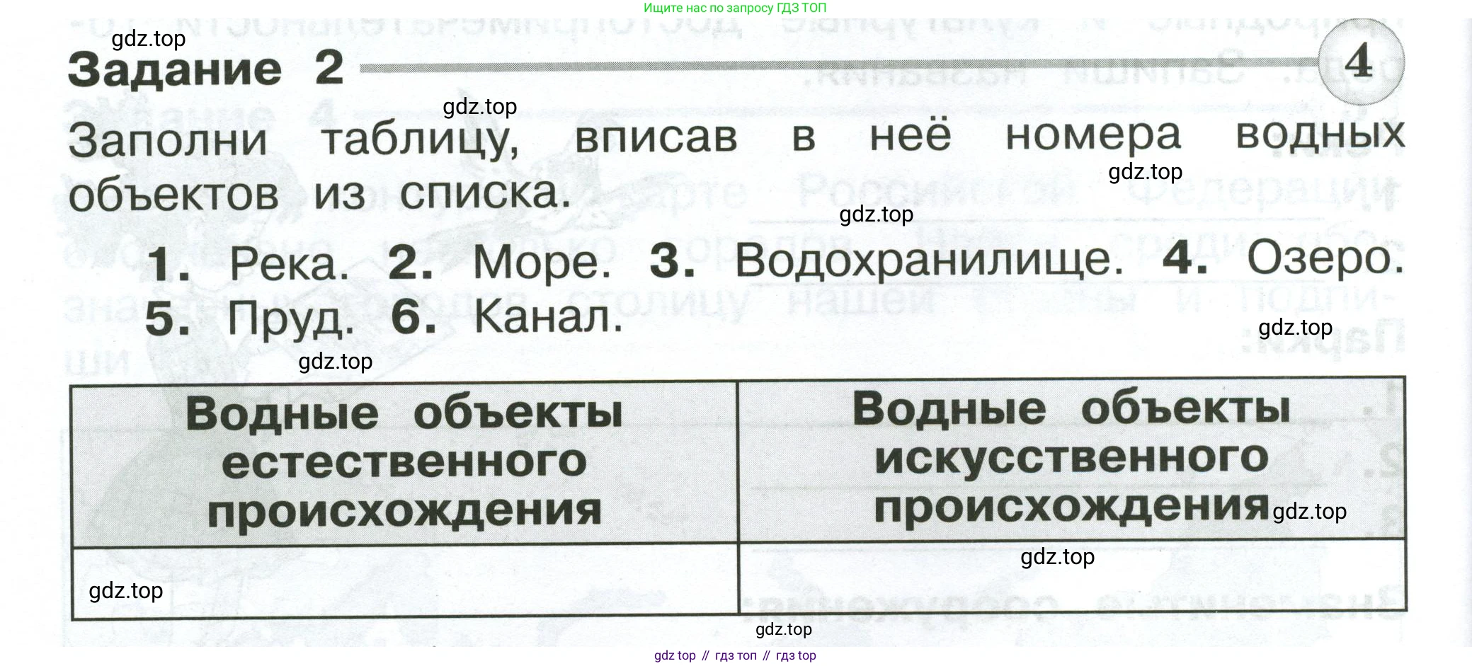 Окружающий мир, 2 класс Проверочные работы, авторы: Плешаков Андрей Анатольевич, Плешаков С А, издательство Просвещение, Москва, 2023, белого цвета, страница 78, номер 2, Условие