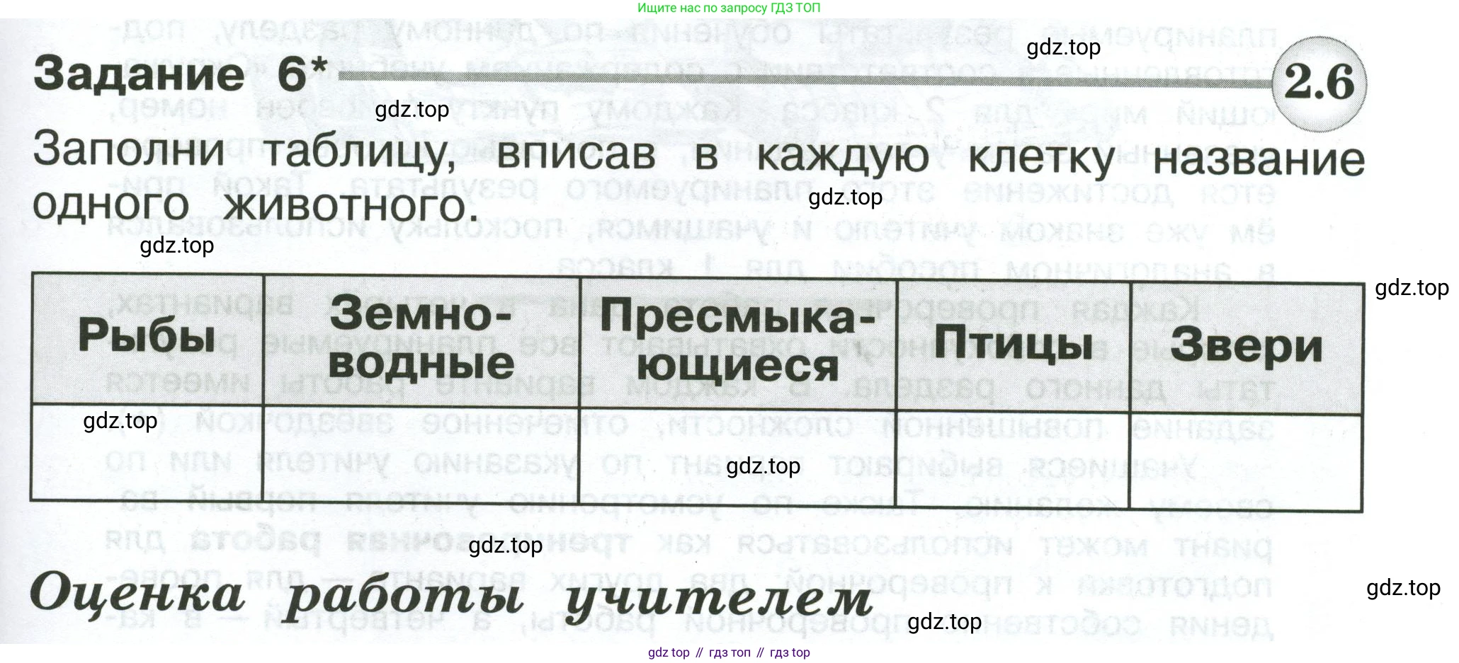 Окружающий мир, 2 класс Проверочные работы, авторы: Плешаков Андрей Анатольевич, Плешаков С А, издательство Просвещение, Москва, 2023, белого цвета, страница 91, номер 6, Условие