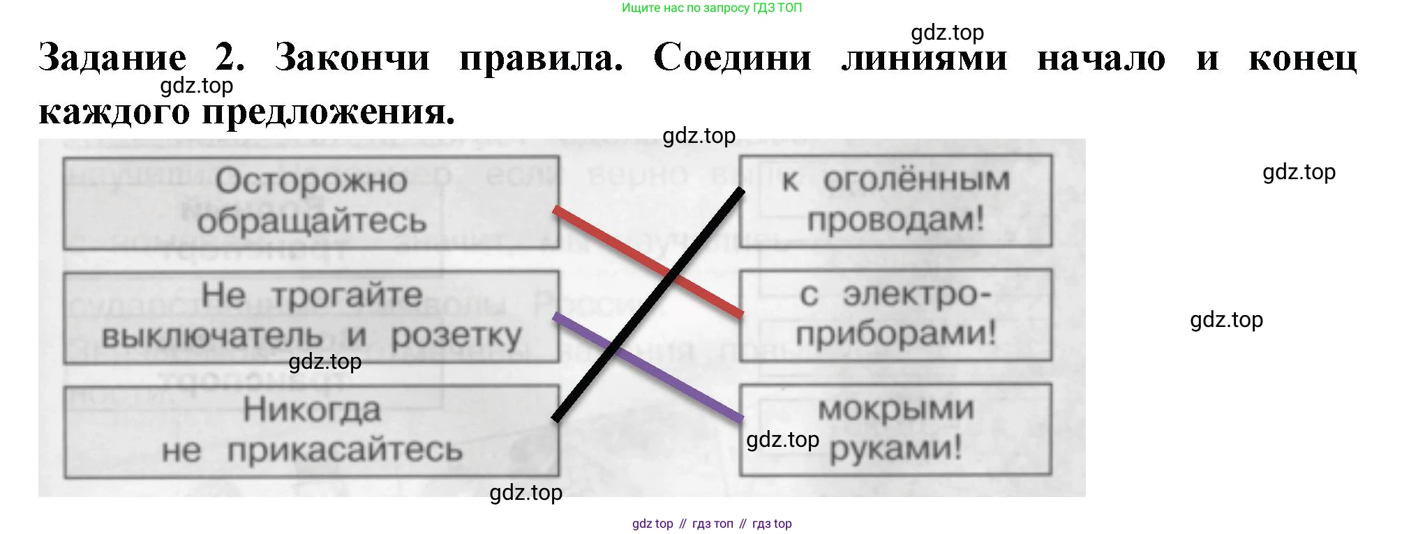 Окружающий мир, 2 класс Проверочные работы, авторы: Плешаков Андрей Анатольевич, Плешаков С А, издательство Просвещение, Москва, 2023, белого цвета, страница 11, номер 2, Решение