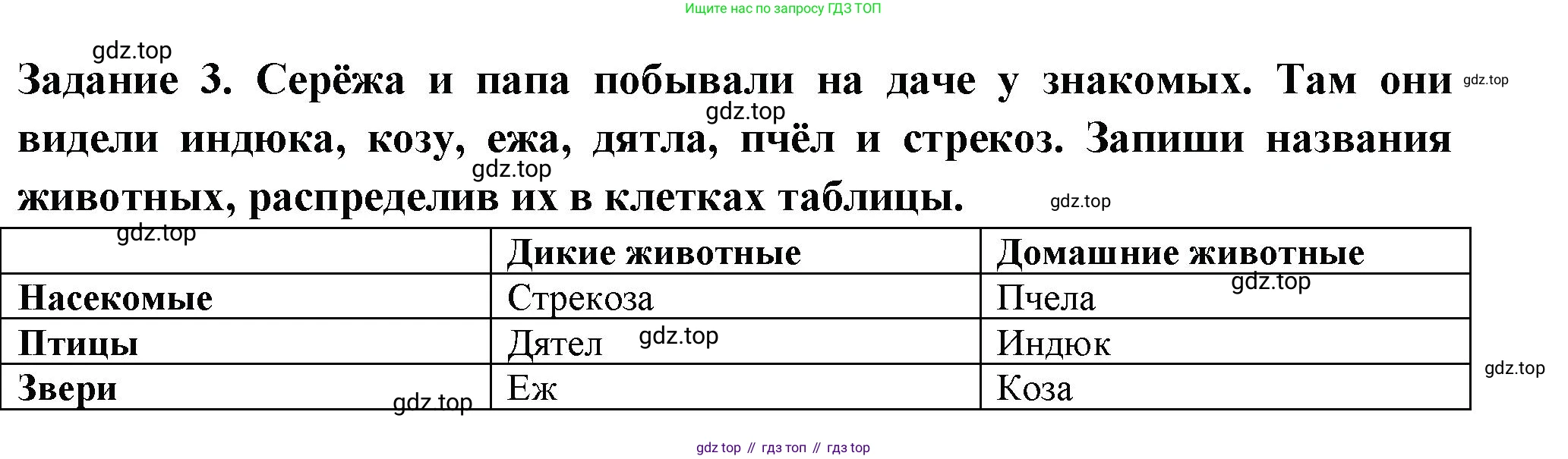 Окружающий мир, 2 класс Проверочные работы, авторы: Плешаков Андрей Анатольевич, Плешаков С А, издательство Просвещение, Москва, 2023, белого цвета, страница 33, номер 3, Решение