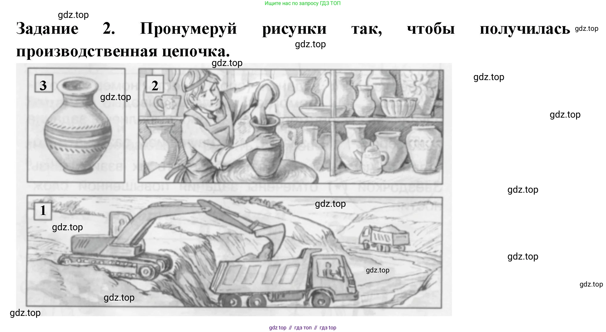 Окружающий мир, 2 класс Проверочные работы, авторы: Плешаков Андрей Анатольевич, Плешаков С А, издательство Просвещение, Москва, 2023, белого цвета, страница 36, номер 2, Решение