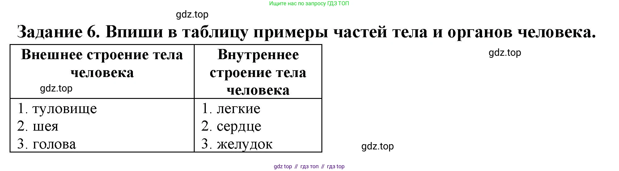 Окружающий мир, 2 класс Проверочные работы, авторы: Плешаков Андрей Анатольевич, Плешаков С А, издательство Просвещение, Москва, 2023, белого цвета, страница 54, номер 6, Решение