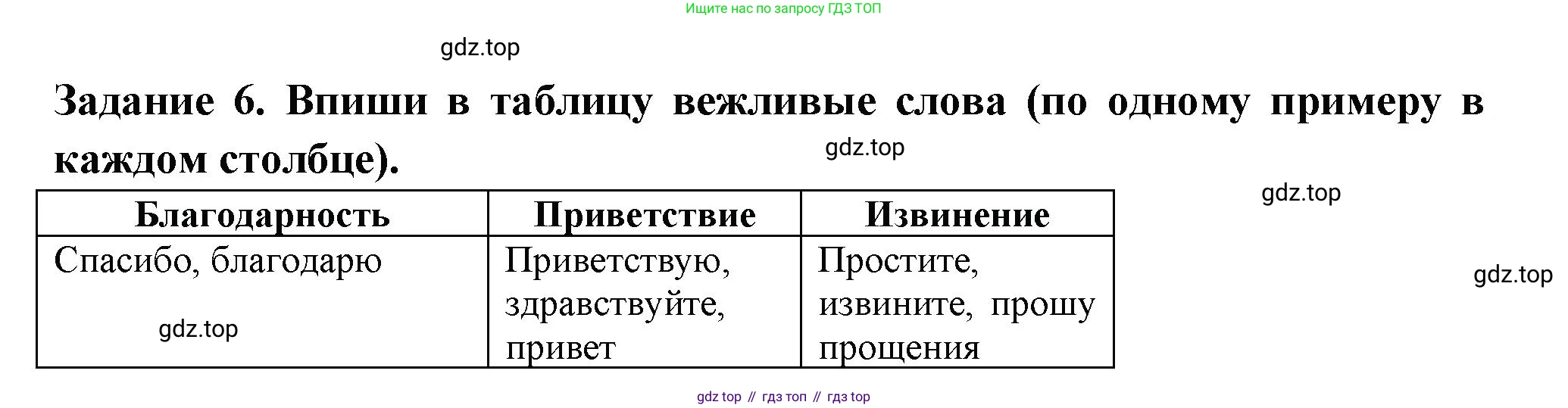 Окружающий мир, 2 класс Проверочные работы, авторы: Плешаков Андрей Анатольевич, Плешаков С А, издательство Просвещение, Москва, 2023, белого цвета, страница 64, номер 6, Решение