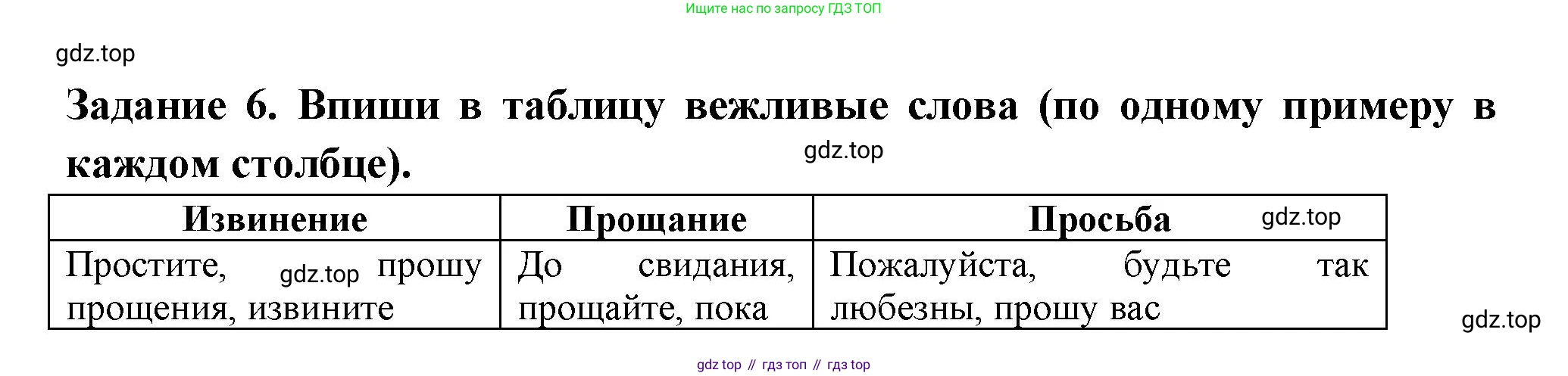 Окружающий мир, 2 класс Проверочные работы, авторы: Плешаков Андрей Анатольевич, Плешаков С А, издательство Просвещение, Москва, 2023, белого цвета, страница 66, номер 6, Решение