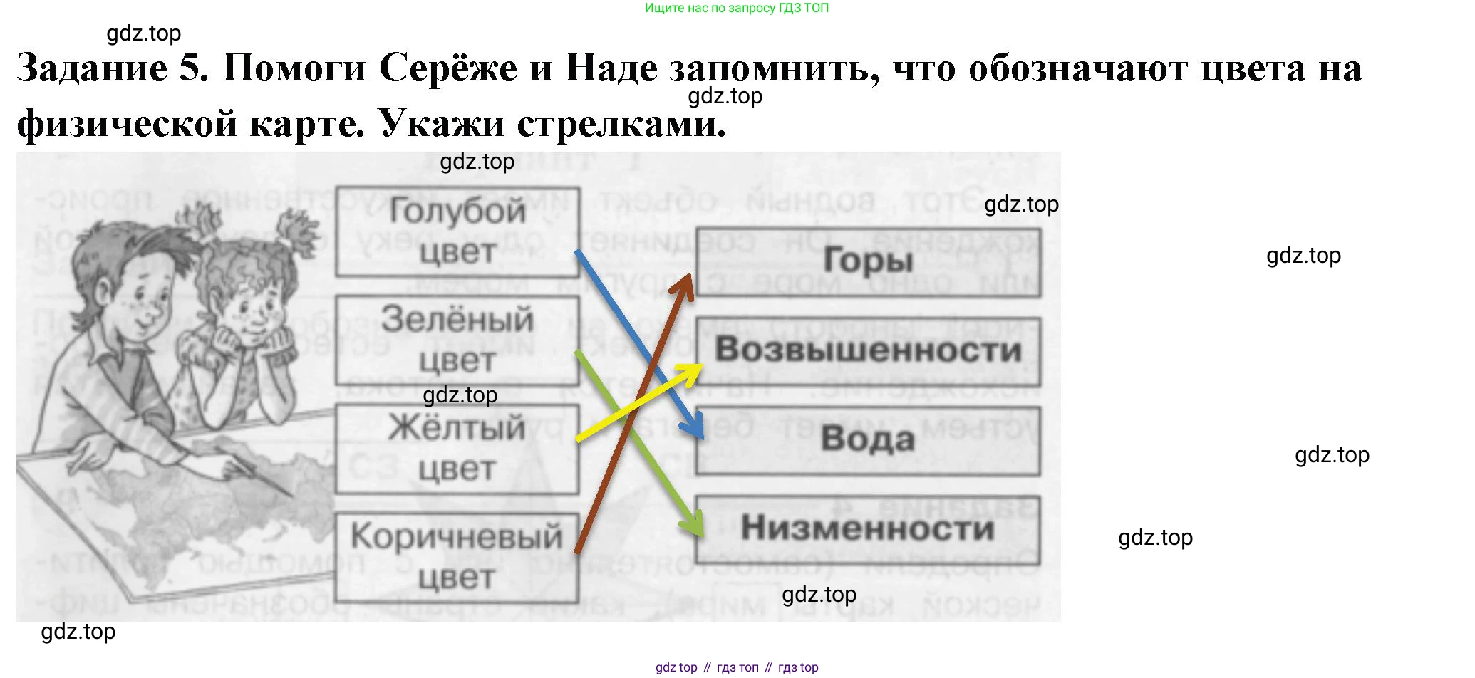 Окружающий мир, 2 класс Проверочные работы, авторы: Плешаков Андрей Анатольевич, Плешаков С А, издательство Просвещение, Москва, 2023, белого цвета, страница 74, номер 5, Решение