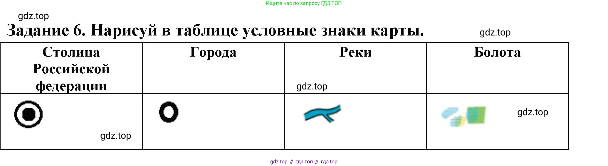 Окружающий мир, 2 класс Проверочные работы, авторы: Плешаков Андрей Анатольевич, Плешаков С А, издательство Просвещение, Москва, 2023, белого цвета, страница 74, номер 6, Решение