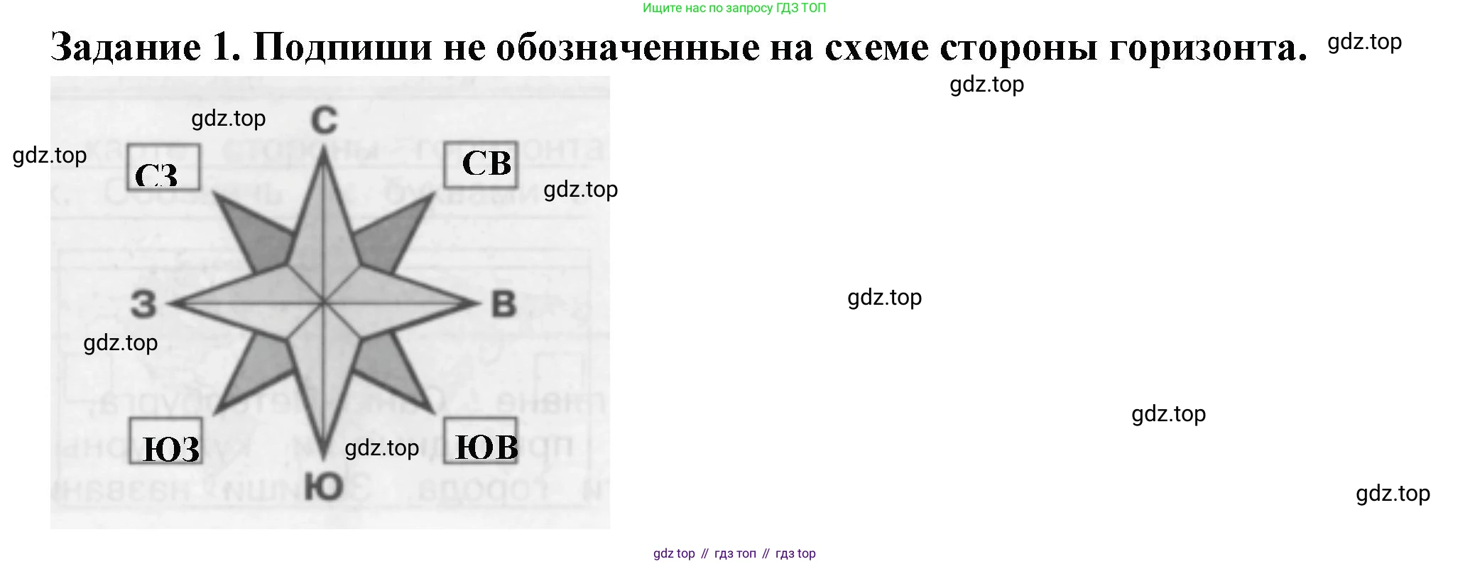 Окружающий мир, 2 класс Проверочные работы, авторы: Плешаков Андрей Анатольевич, Плешаков С А, издательство Просвещение, Москва, 2023, белого цвета, страница 80, номер 1, Решение