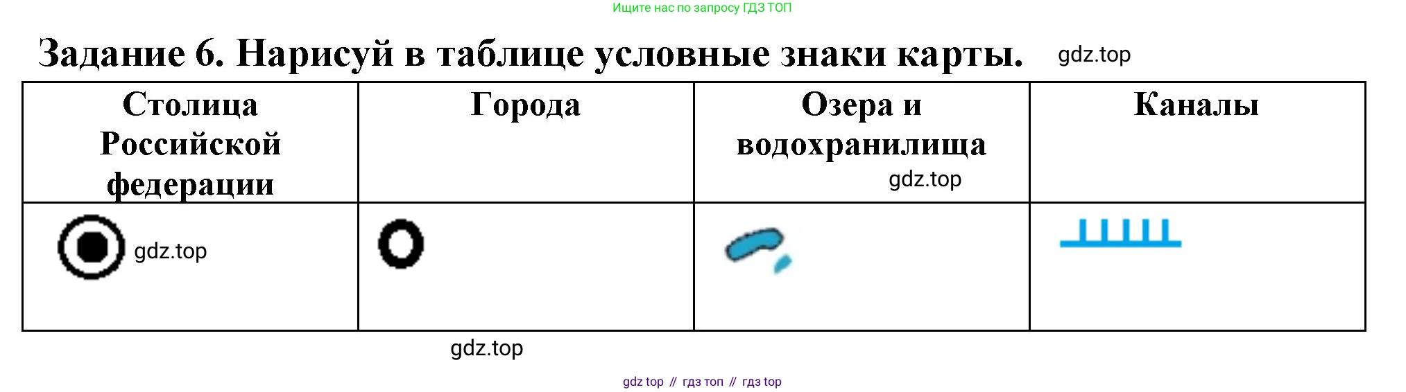 Окружающий мир, 2 класс Проверочные работы, авторы: Плешаков Андрей Анатольевич, Плешаков С А, издательство Просвещение, Москва, 2023, белого цвета, страница 82, номер 6, Решение