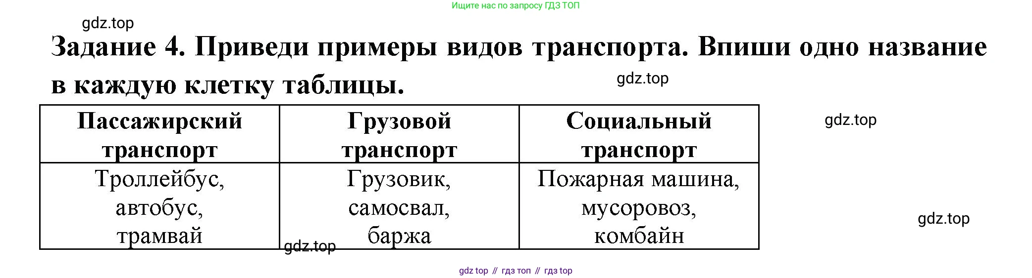 Окружающий мир, 2 класс Проверочные работы, авторы: Плешаков Андрей Анатольевич, Плешаков С А, издательство Просвещение, Москва, 2023, белого цвета, страница 91, номер 4, Решение