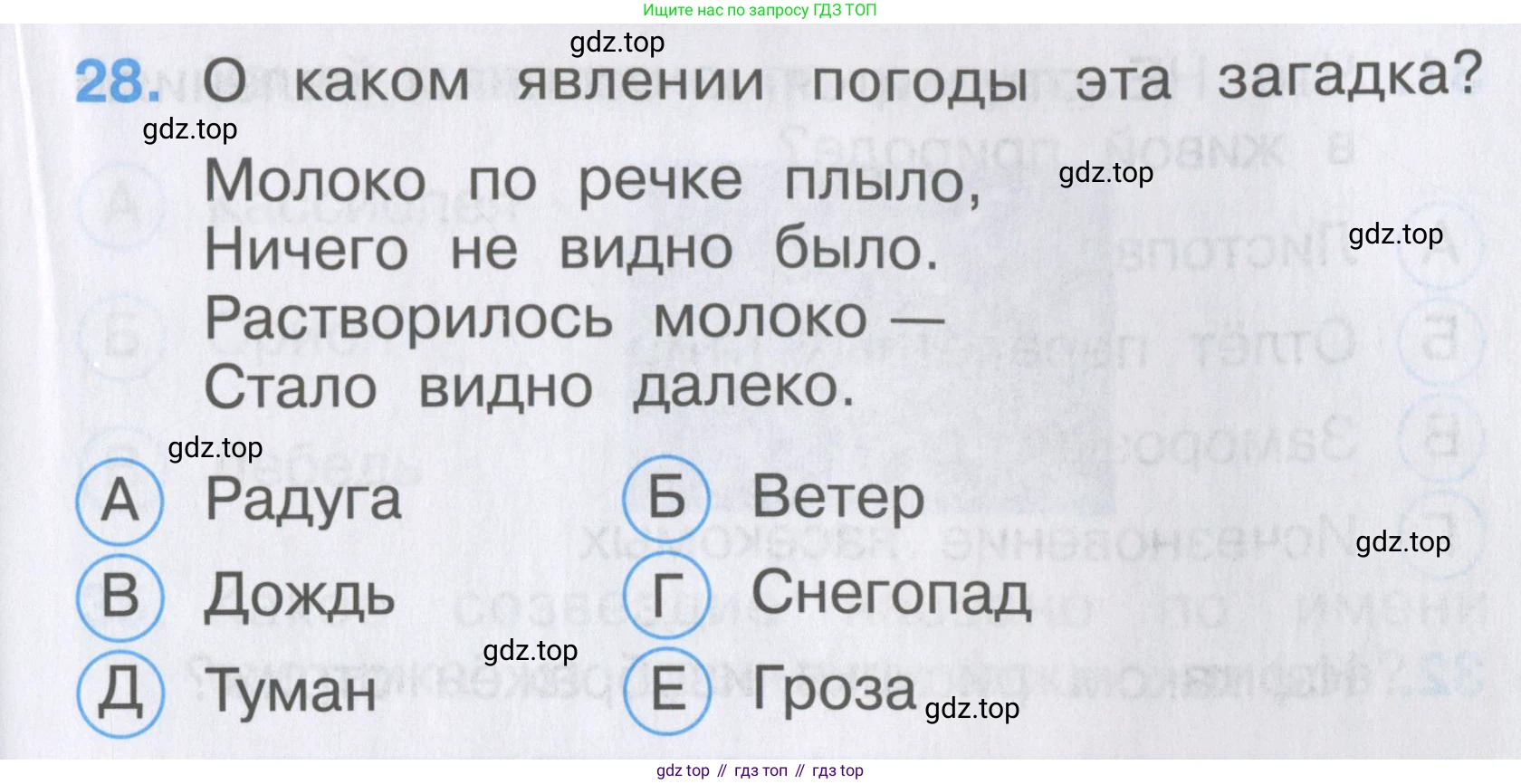 ГДЗ Окружающий мир, 2 класс Тесты, авторы: Плешаков Андрей Анатольевич, Гара Наталья Николаевна, Назарова З Д, издательство Просвещение, Москва, 2015, белого цвета, страница 13, номер 28, Условие