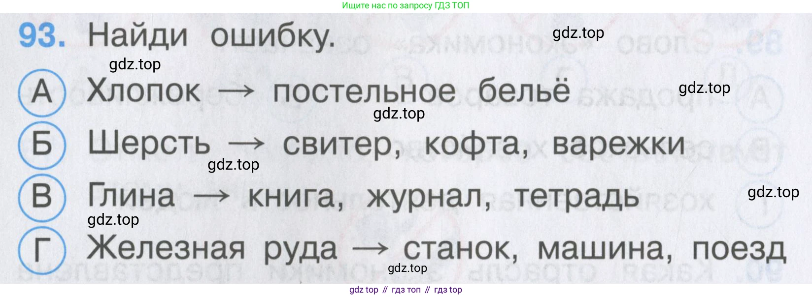 ГДЗ Окружающий мир, 2 класс Тесты, авторы: Плешаков Андрей Анатольевич, Гара Наталья Николаевна, Назарова З Д, издательство Просвещение, Москва, 2015, белого цвета, страница 36, номер 93, Условие