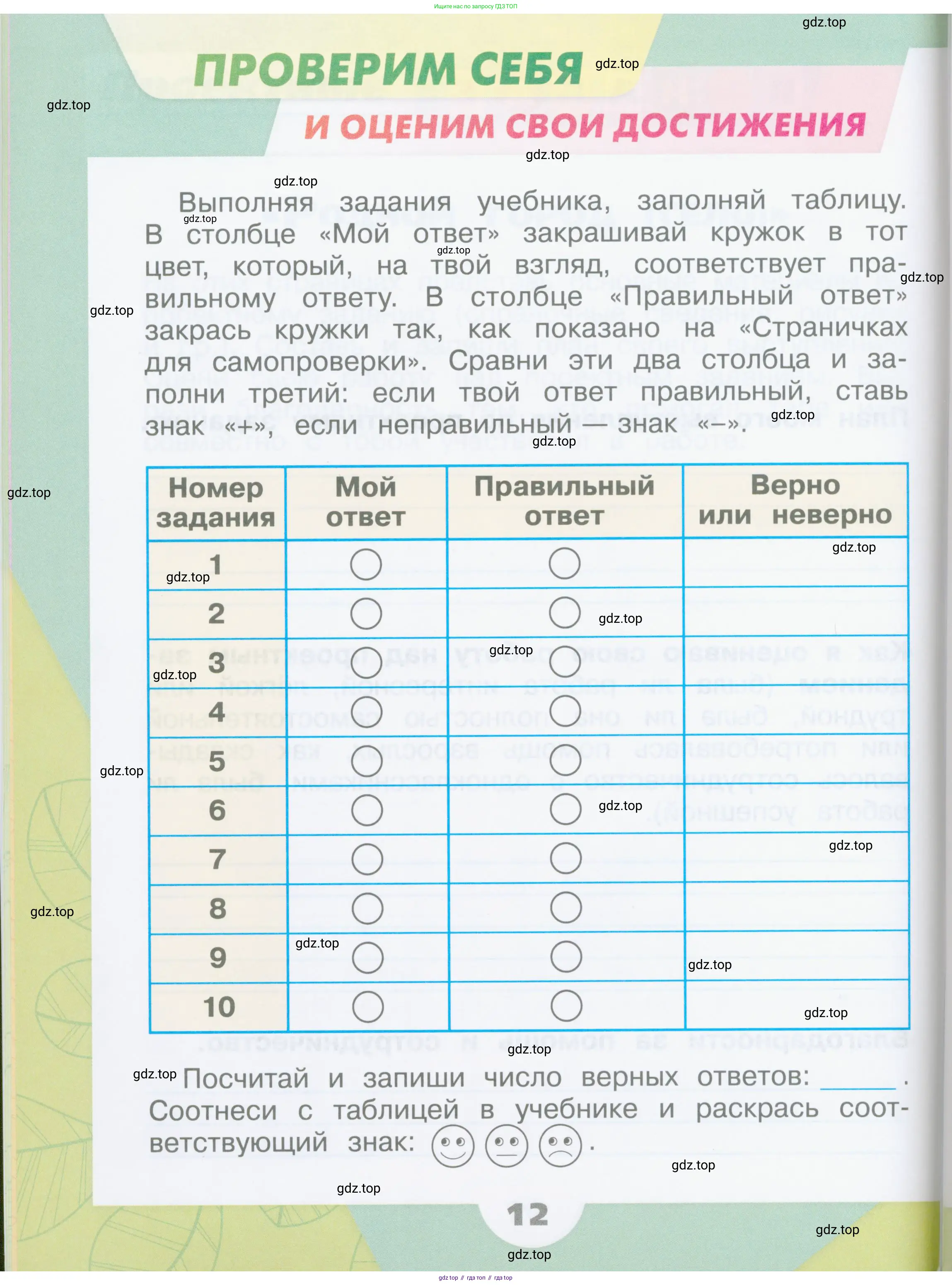 Окружающий мир, 2 класс рабочая тетрадь, автор: Плешаков Андрей Анатольевич, издательство Просвещение, Москва, 2023, белого цвета, Часть 1, страница 12