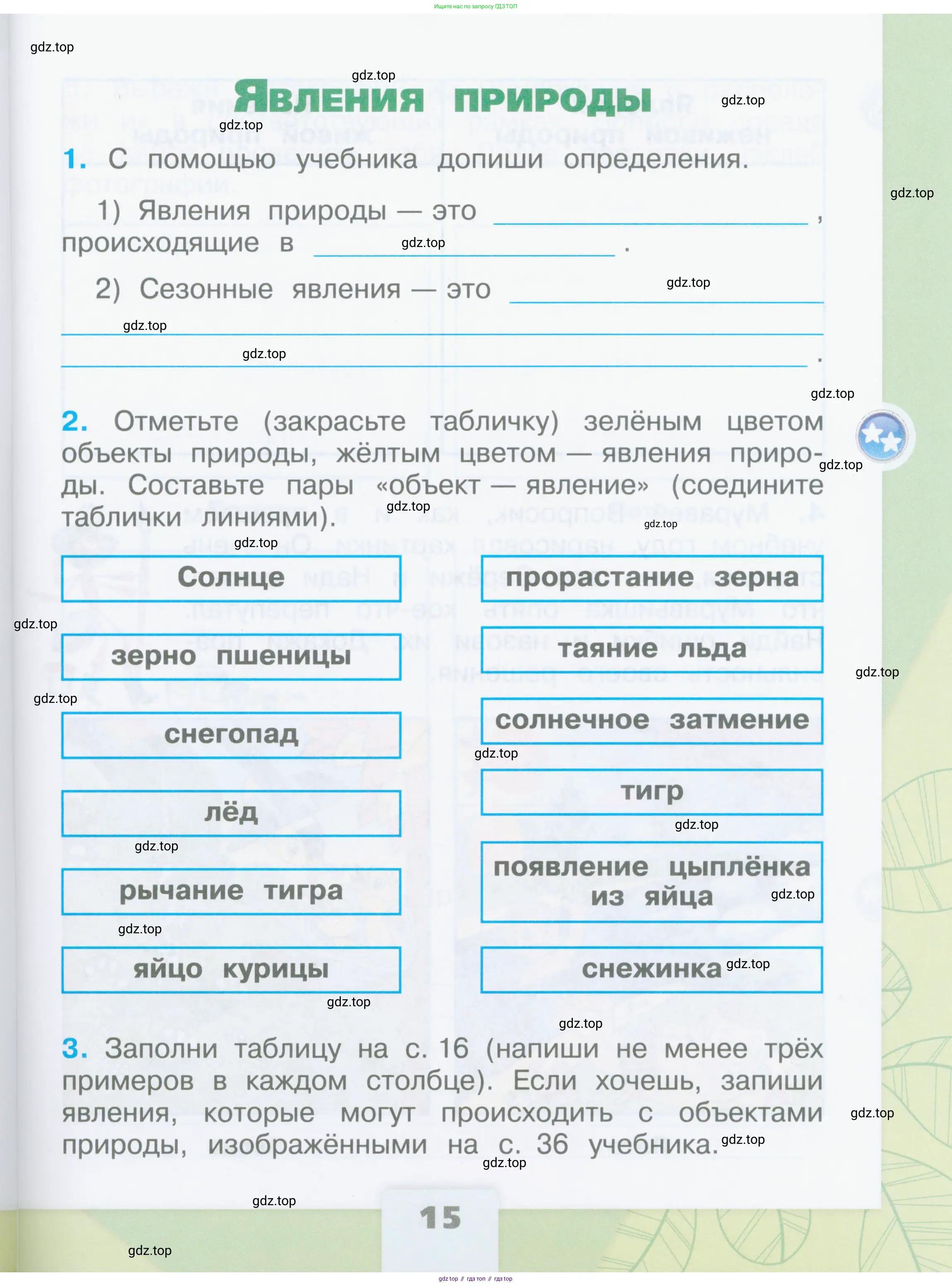 Окружающий мир, 2 класс рабочая тетрадь, автор: Плешаков Андрей Анатольевич, издательство Просвещение, Москва, 2023, белого цвета, Часть 1, страница 15