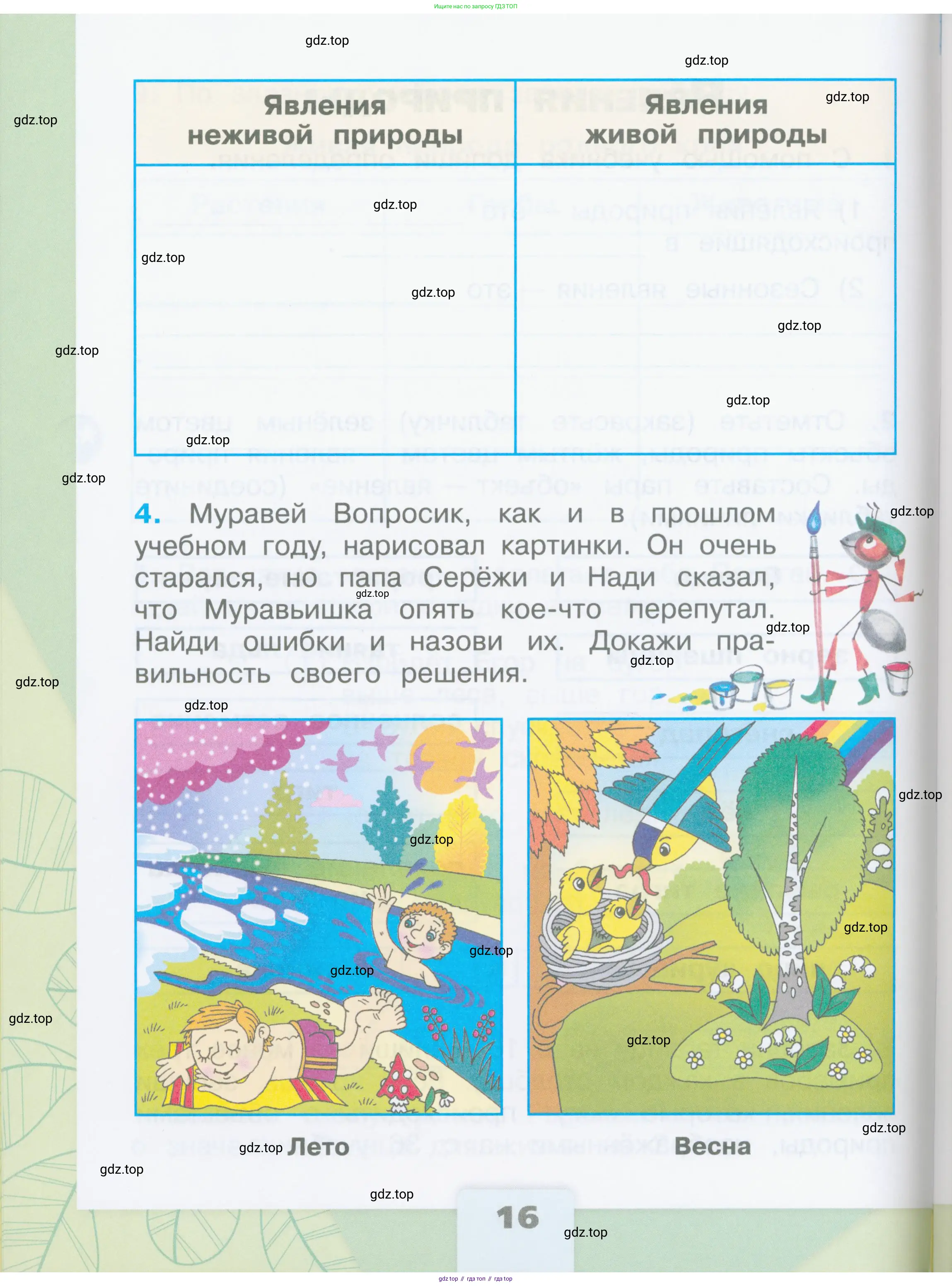 Окружающий мир, 2 класс рабочая тетрадь, автор: Плешаков Андрей Анатольевич, издательство Просвещение, Москва, 2023, белого цвета, Часть 2, страница 16