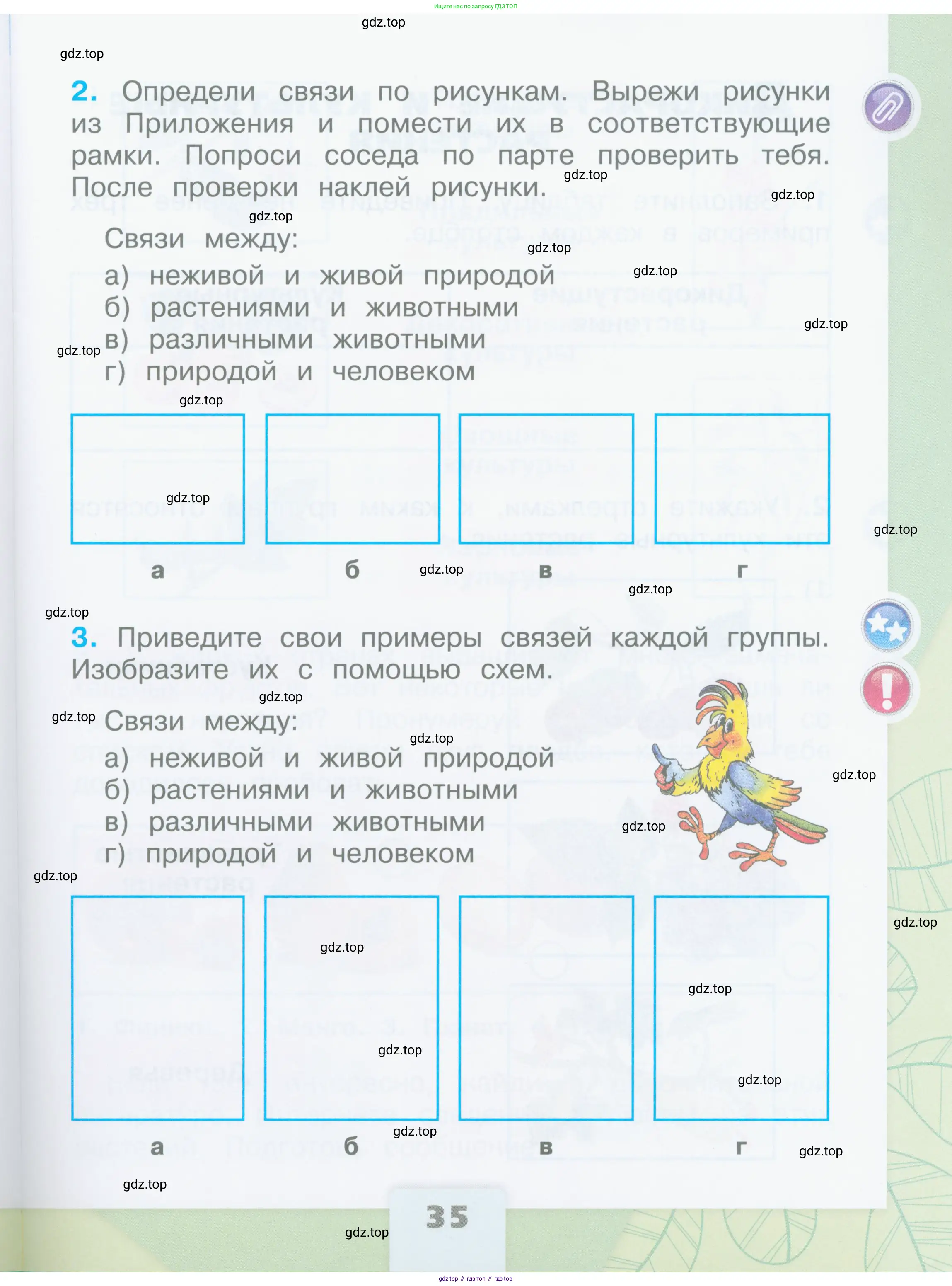 Окружающий мир, 2 класс рабочая тетрадь, автор: Плешаков Андрей Анатольевич, издательство Просвещение, Москва, 2023, белого цвета, Часть 2, страница 35