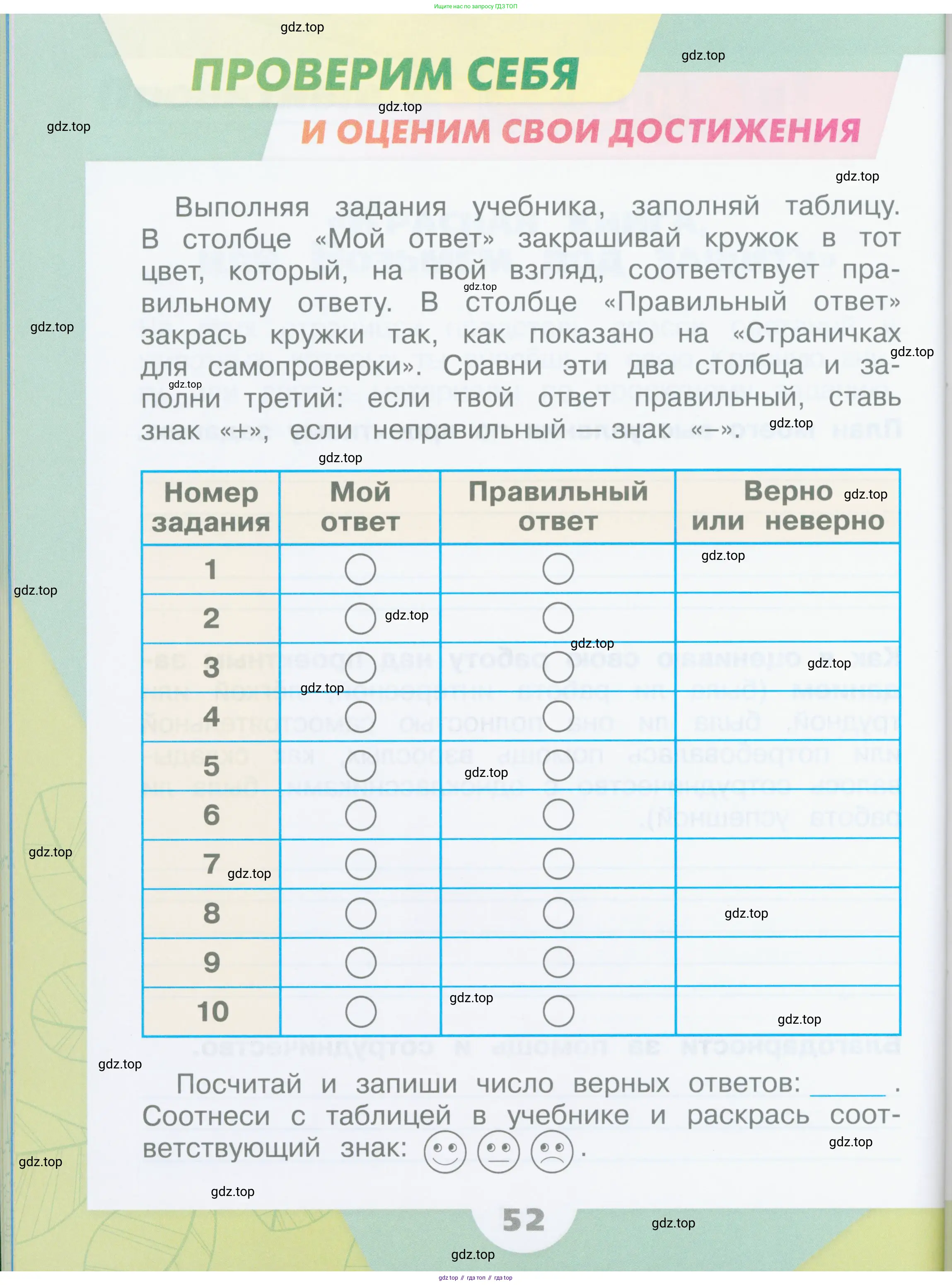 Окружающий мир, 2 класс рабочая тетрадь, автор: Плешаков Андрей Анатольевич, издательство Просвещение, Москва, 2023, белого цвета, Часть 1, страница 52