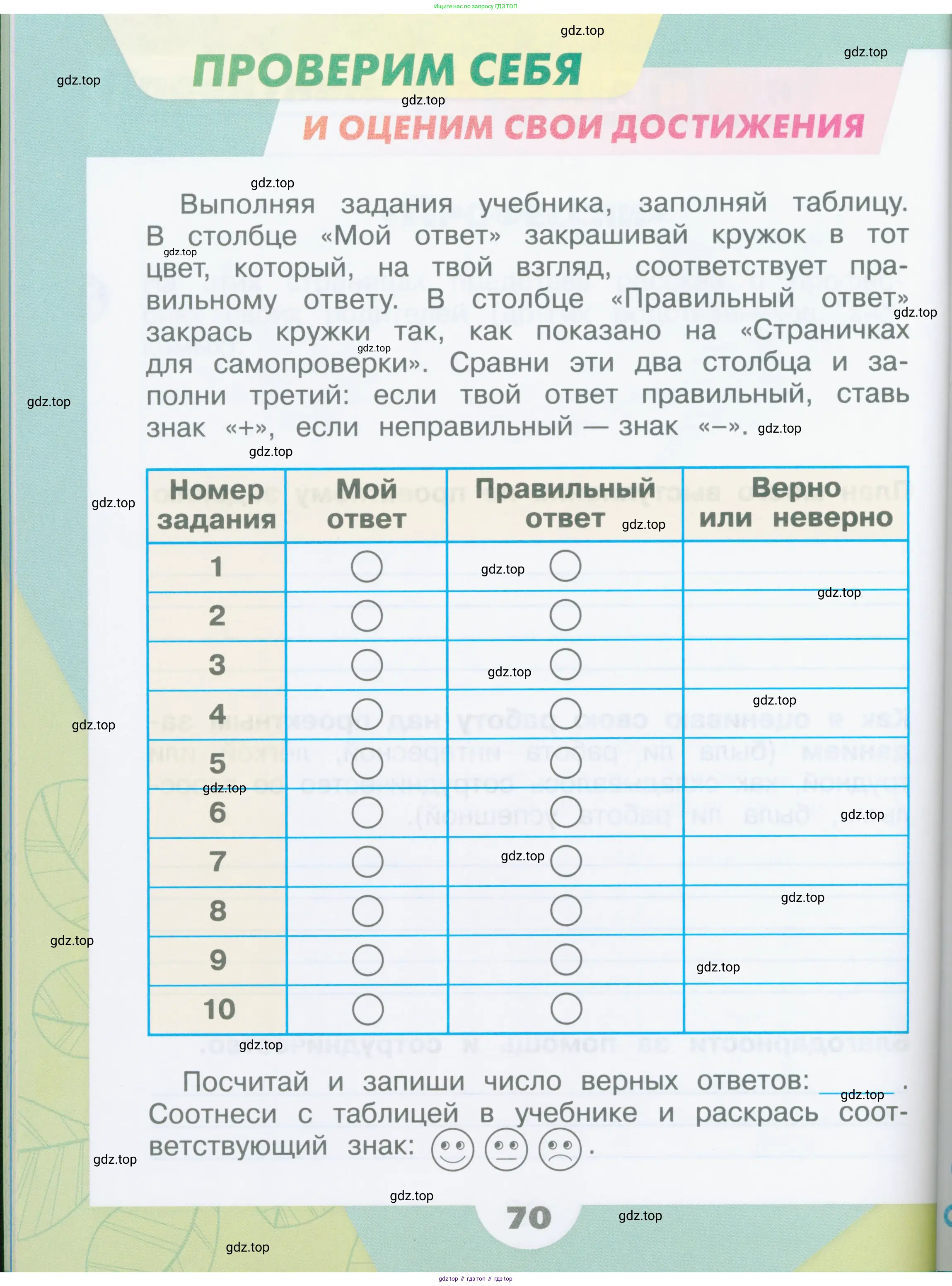 Окружающий мир, 2 класс рабочая тетрадь, автор: Плешаков Андрей Анатольевич, издательство Просвещение, Москва, 2023, белого цвета, Часть 1, страница 70