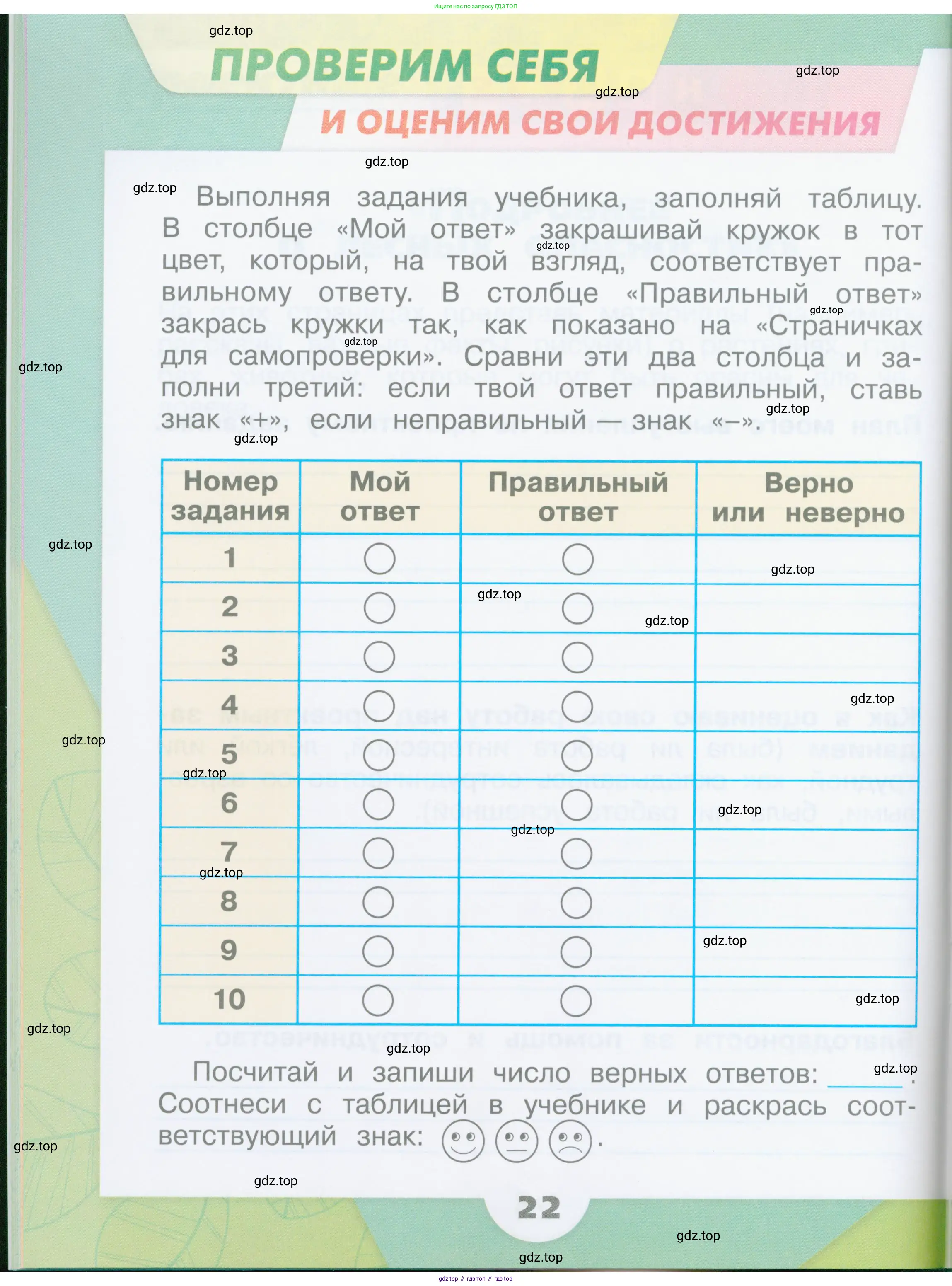 Окружающий мир, 2 класс рабочая тетрадь, автор: Плешаков Андрей Анатольевич, издательство Просвещение, Москва, 2023, белого цвета, Часть 2, страница 22