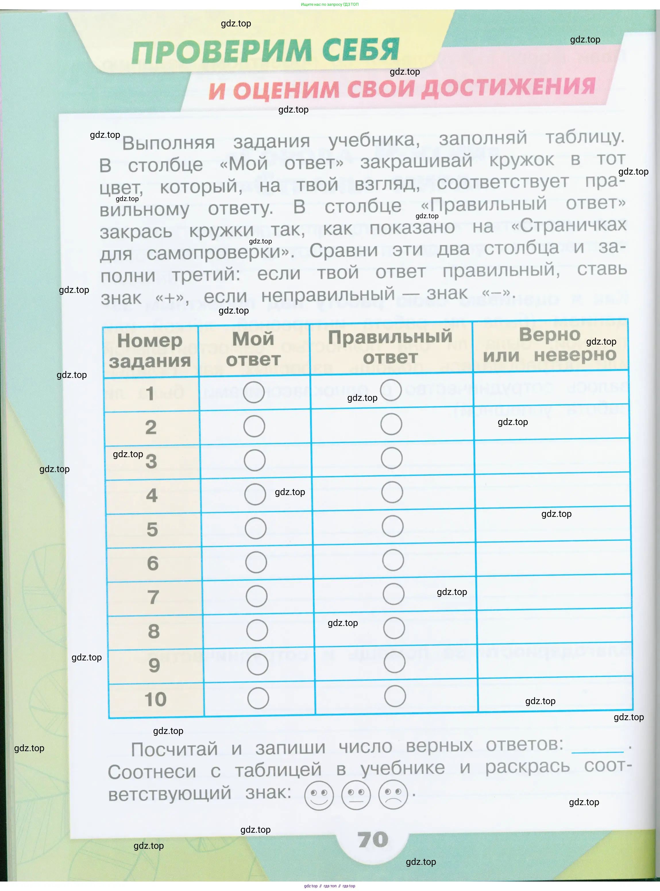 Окружающий мир, 2 класс рабочая тетрадь, автор: Плешаков Андрей Анатольевич, издательство Просвещение, Москва, 2023, белого цвета, Часть 1, страница 70