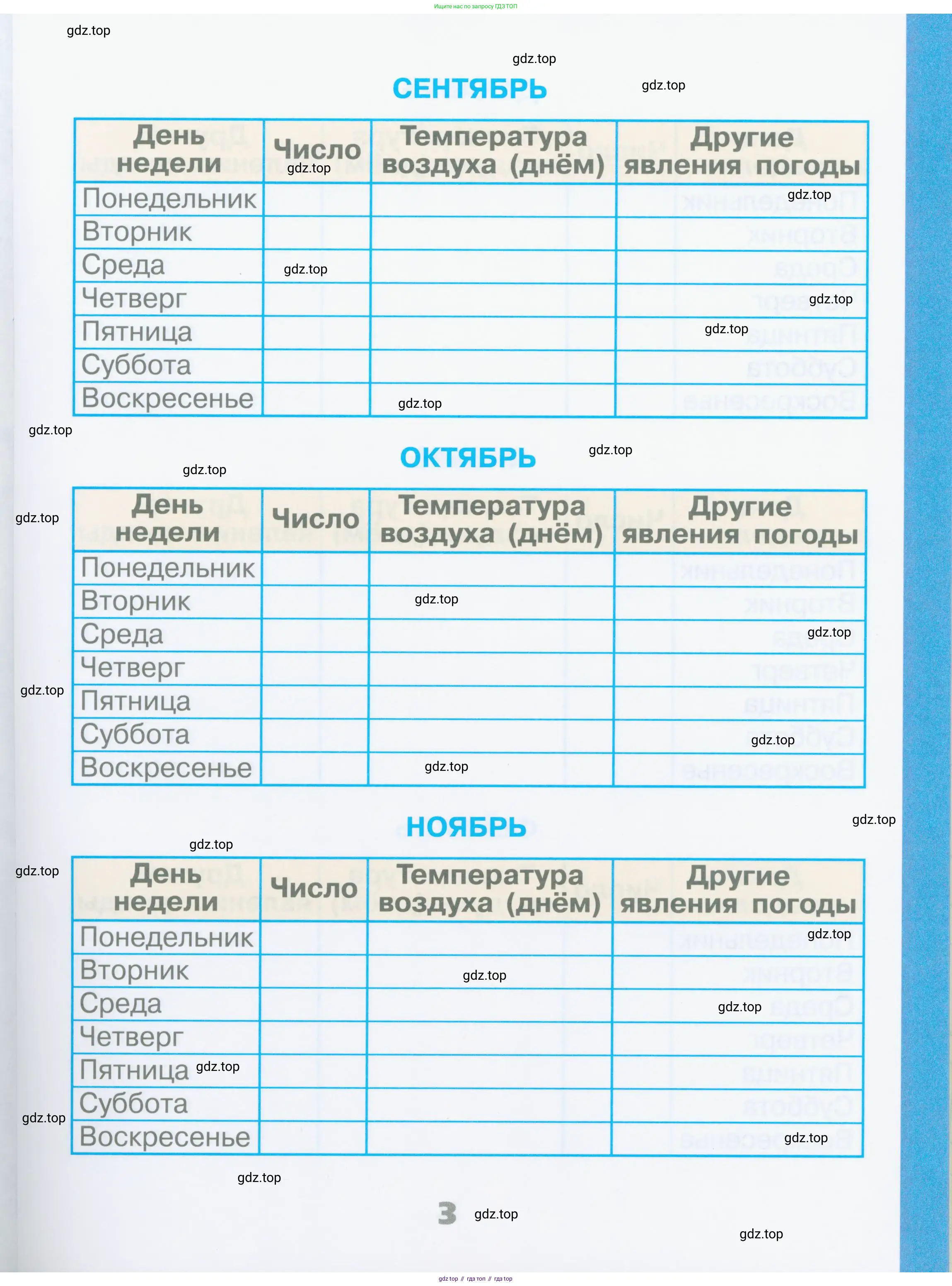 Окружающий мир, 2 класс рабочая тетрадь, автор: Плешаков Андрей Анатольевич, издательство Просвещение, Москва, 2023, белого цвета, Часть 1, страница 3