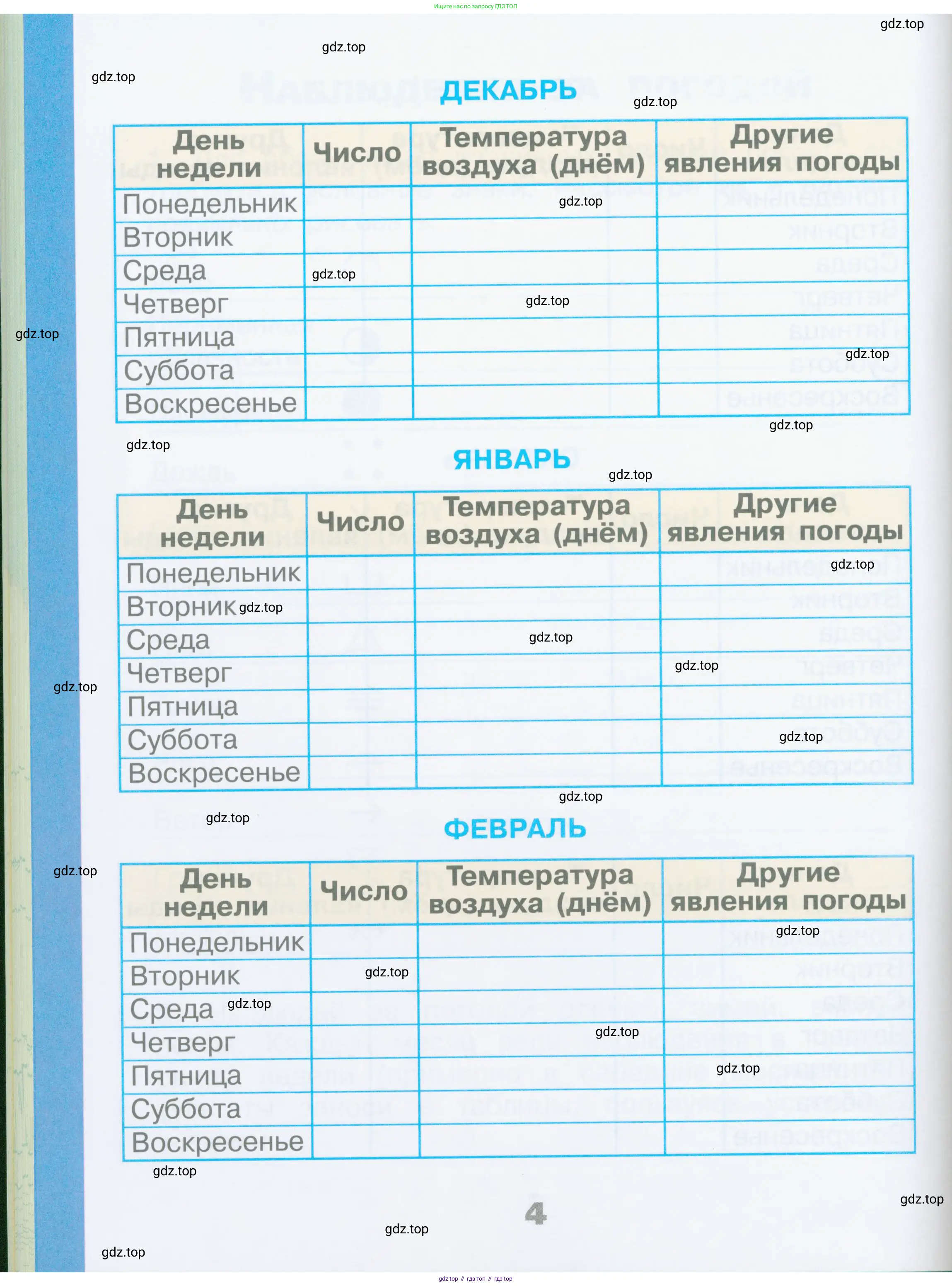 Окружающий мир, 2 класс рабочая тетрадь, автор: Плешаков Андрей Анатольевич, издательство Просвещение, Москва, 2023, белого цвета, страница 4