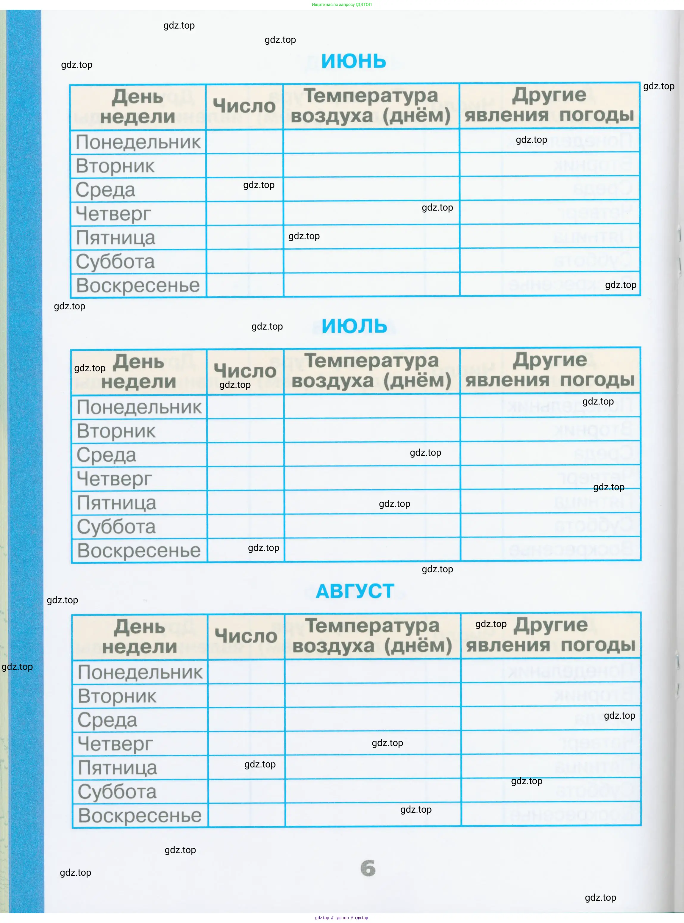 Окружающий мир, 2 класс рабочая тетрадь, автор: Плешаков Андрей Анатольевич, издательство Просвещение, Москва, 2023, белого цвета, Часть 1, страница 6