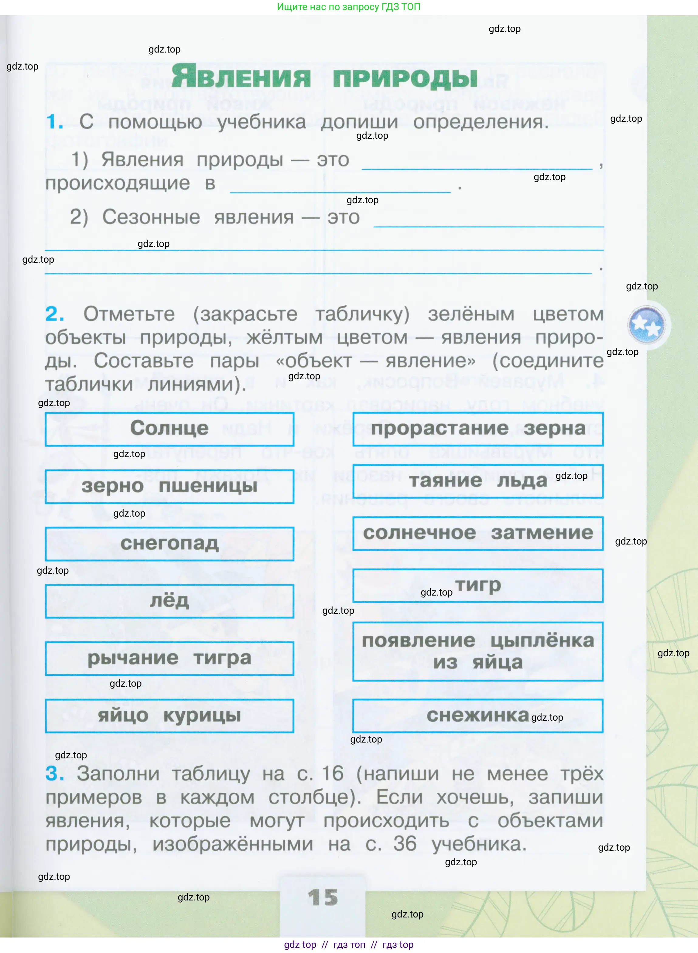 Окружающий мир, 2 класс рабочая тетрадь, автор: Плешаков Андрей Анатольевич, издательство Просвещение, Москва, 2023, белого цвета, Часть 1, страница 15