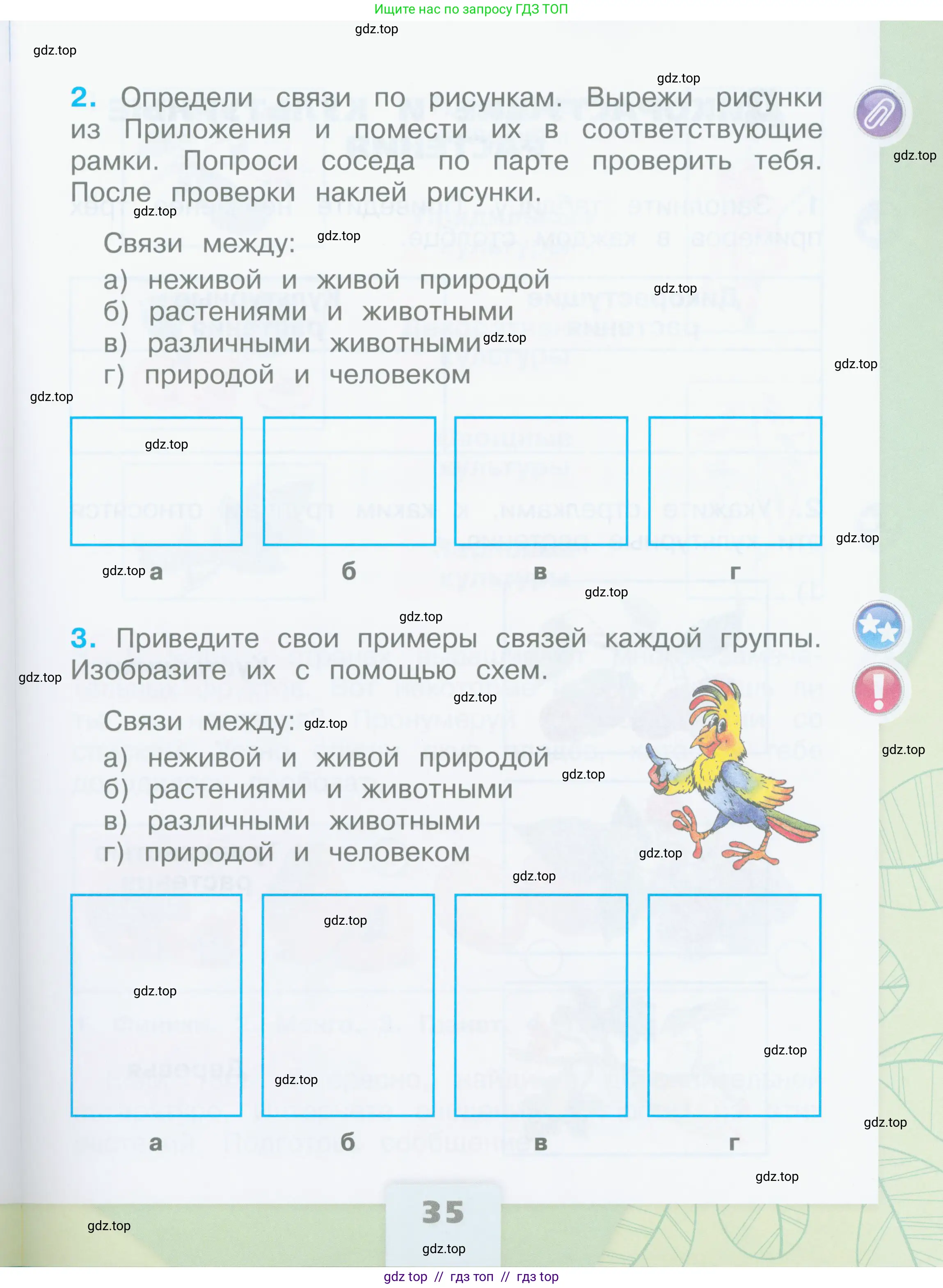 Окружающий мир, 2 класс рабочая тетрадь, автор: Плешаков Андрей Анатольевич, издательство Просвещение, Москва, 2023, белого цвета, страница 35