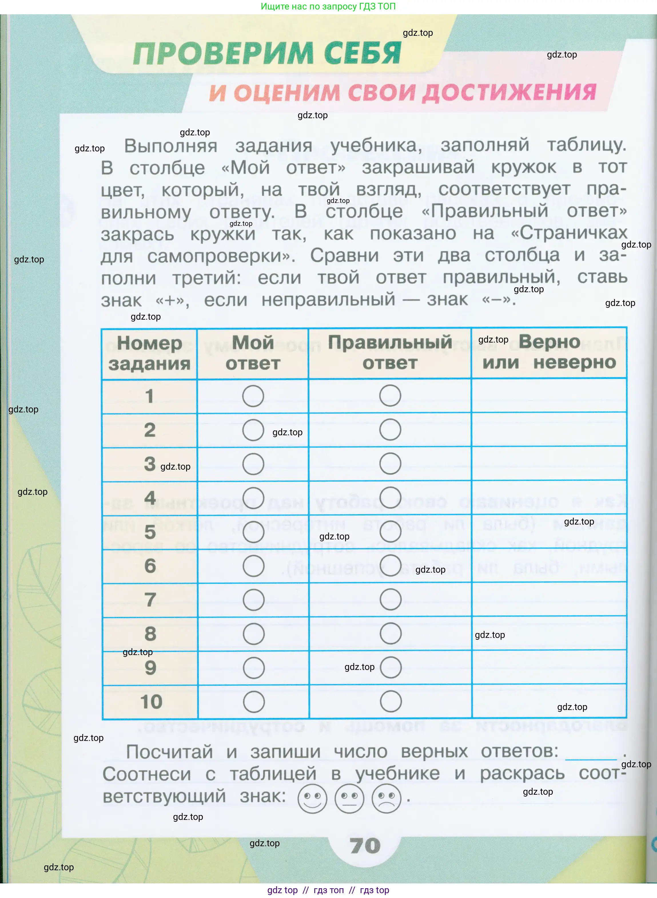 Окружающий мир, 2 класс рабочая тетрадь, автор: Плешаков Андрей Анатольевич, издательство Просвещение, Москва, 2023, белого цвета, Часть 1, страница 70