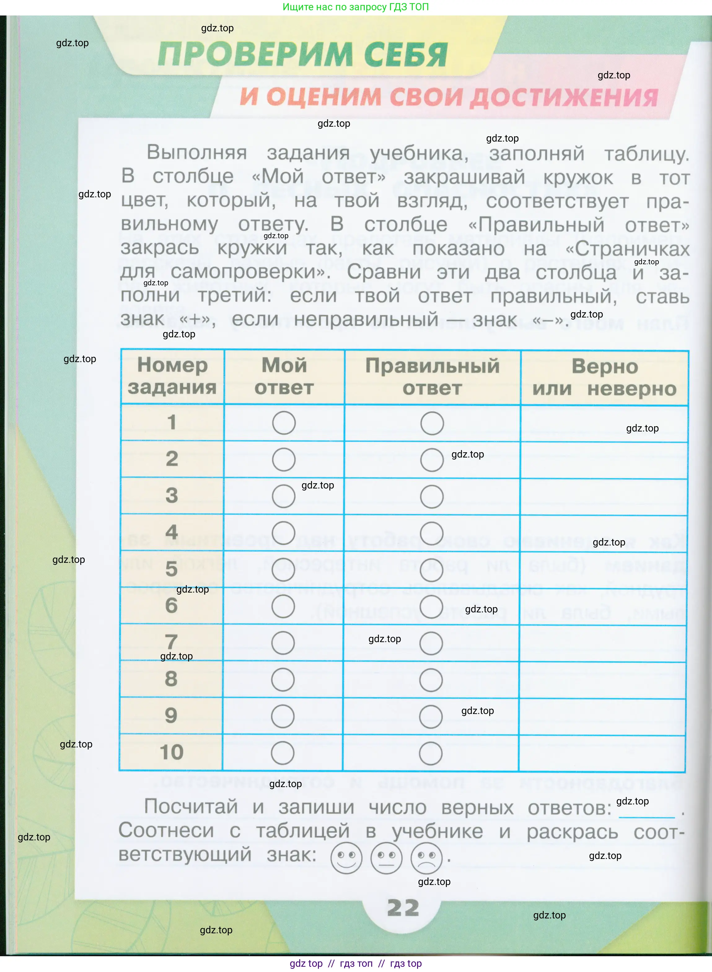 Окружающий мир, 2 класс рабочая тетрадь, автор: Плешаков Андрей Анатольевич, издательство Просвещение, Москва, 2023, белого цвета, Часть 2, страница 22