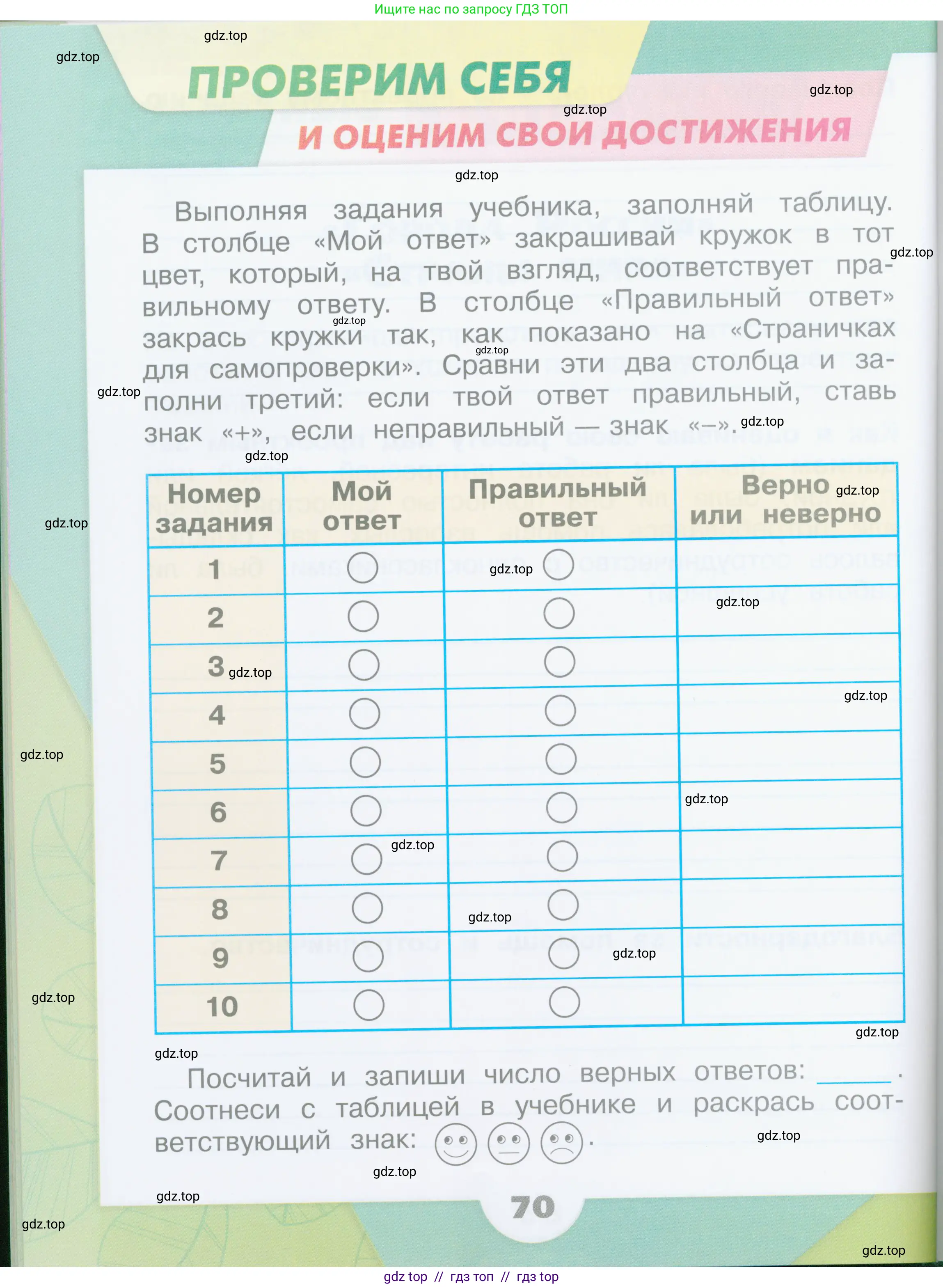 Окружающий мир, 2 класс рабочая тетрадь, автор: Плешаков Андрей Анатольевич, издательство Просвещение, Москва, 2023, белого цвета, Часть 2, страница 70