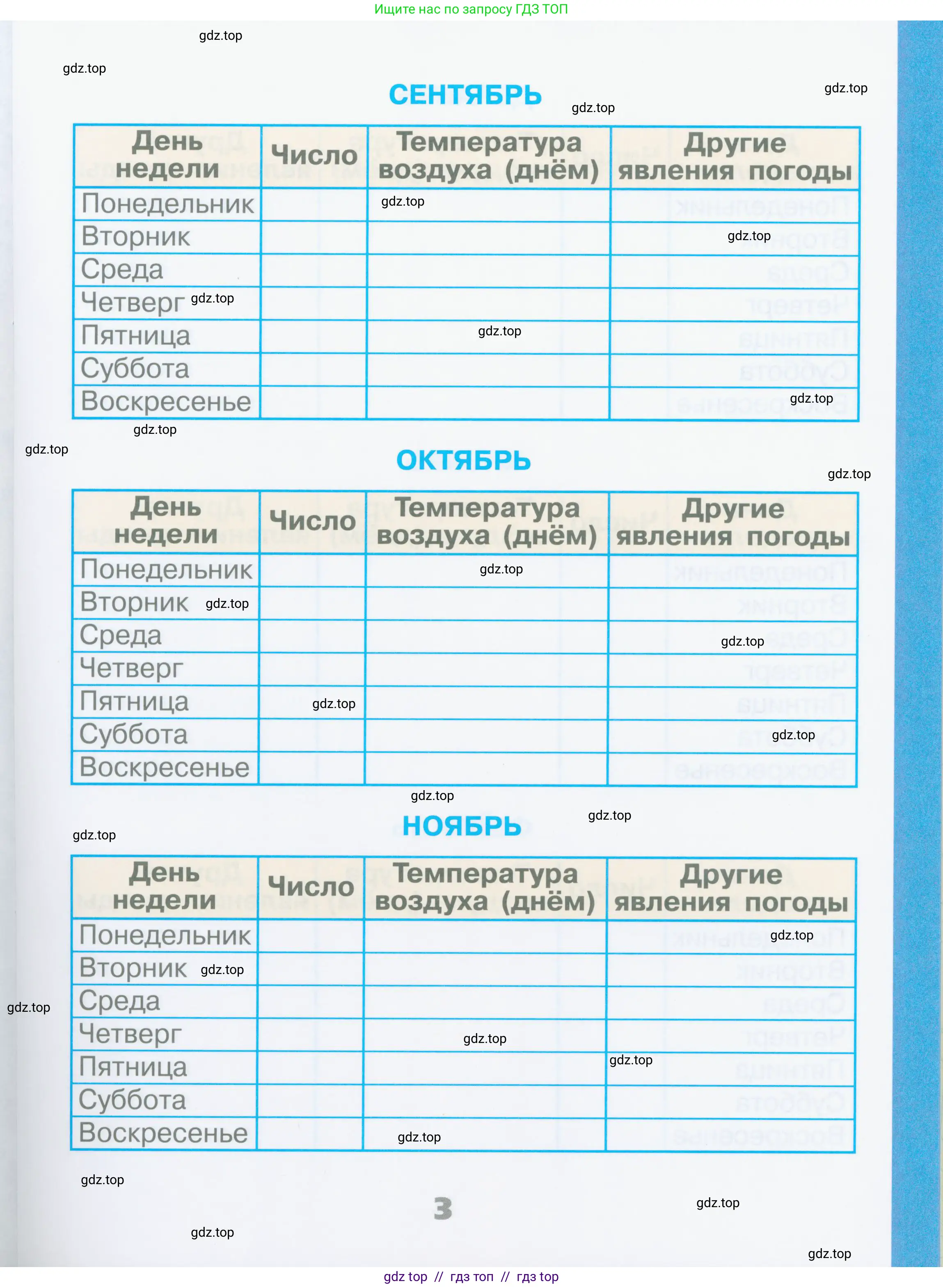 Окружающий мир, 2 класс рабочая тетрадь, автор: Плешаков Андрей Анатольевич, издательство Просвещение, Москва, 2023, белого цвета, страница 3