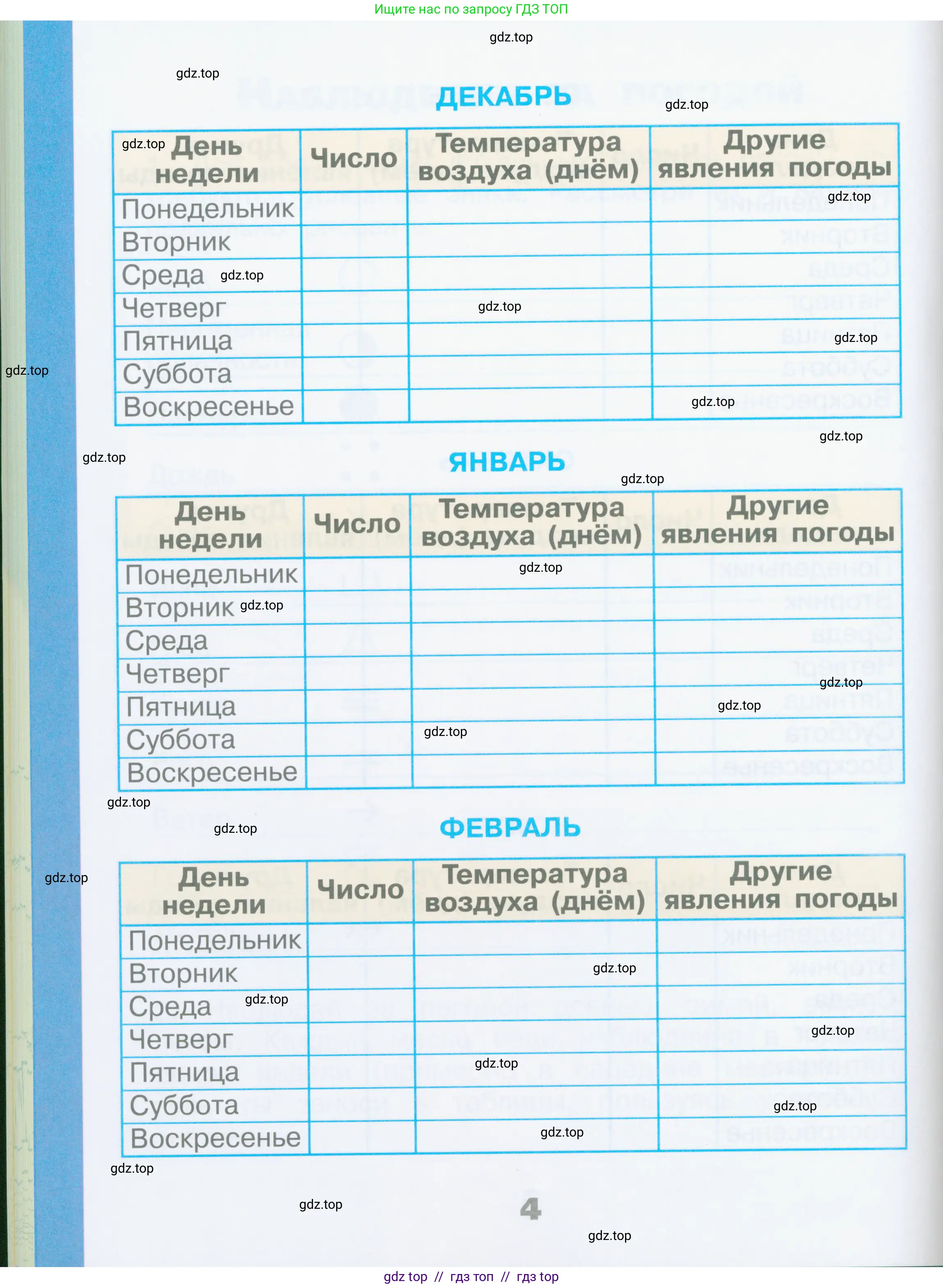 Окружающий мир, 2 класс рабочая тетрадь, автор: Плешаков Андрей Анатольевич, издательство Просвещение, Москва, 2023, белого цвета, страница 4