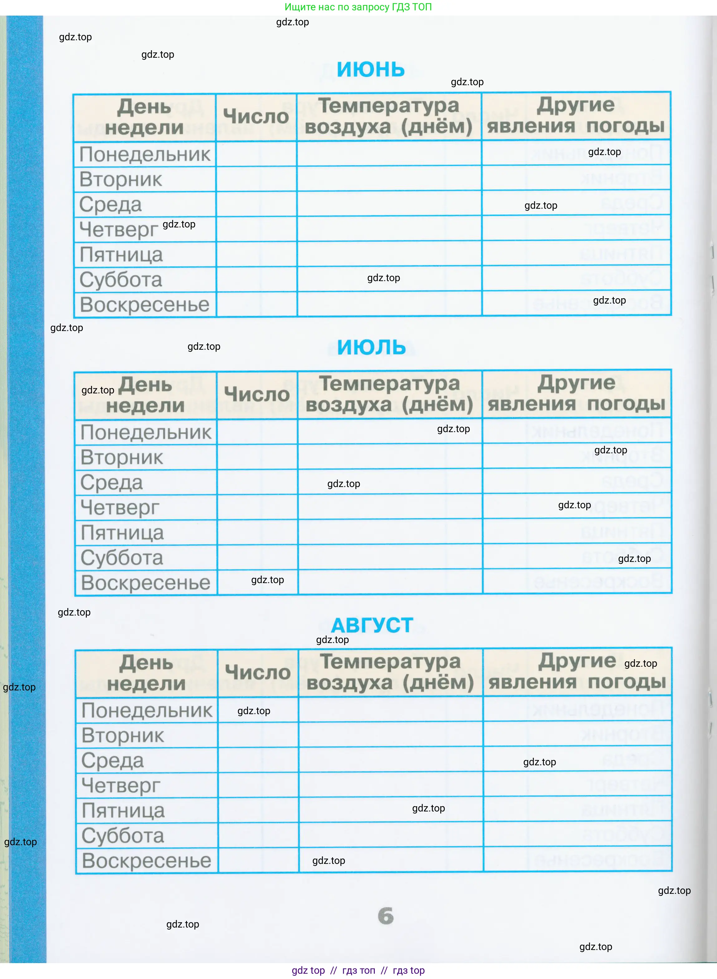 Окружающий мир, 2 класс рабочая тетрадь, автор: Плешаков Андрей Анатольевич, издательство Просвещение, Москва, 2023, белого цвета, страница 6