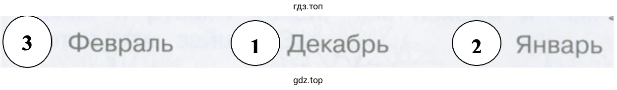 З Февраль 1 Декабрь 2 Январь