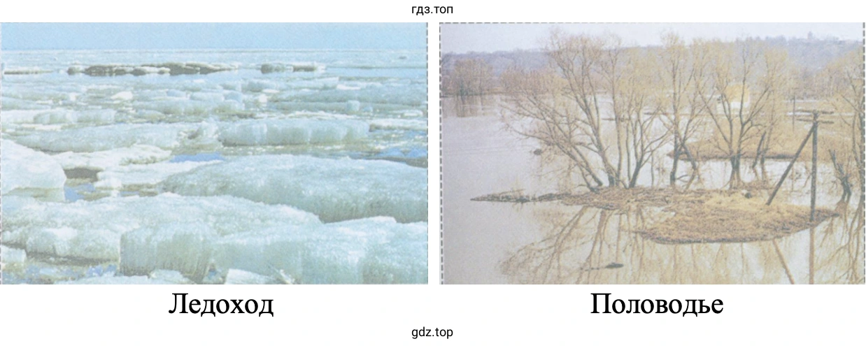 Ледоход Половодье